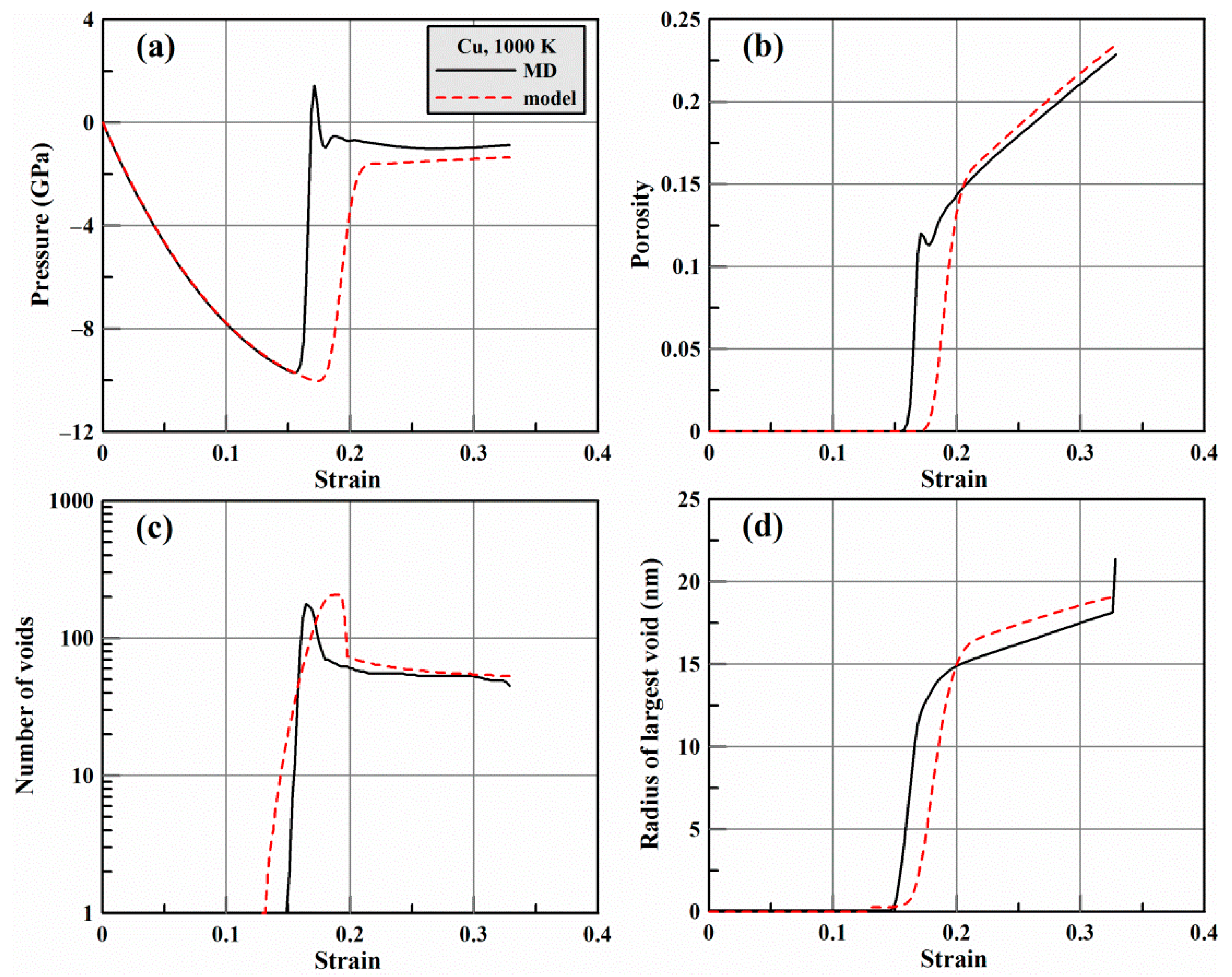 Metals 12 01878 g006 Metals 12 01878 g006