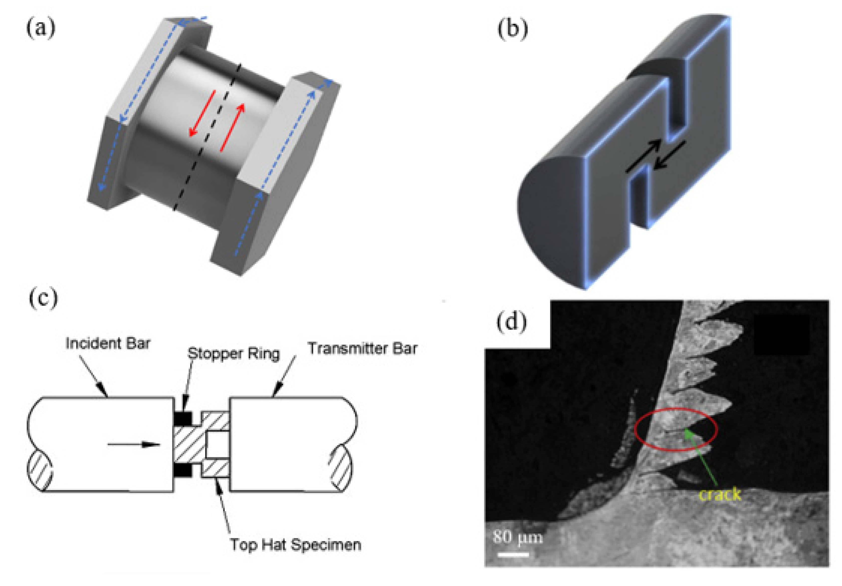Metals 12 01879 g002 Metals 12 01879 g002