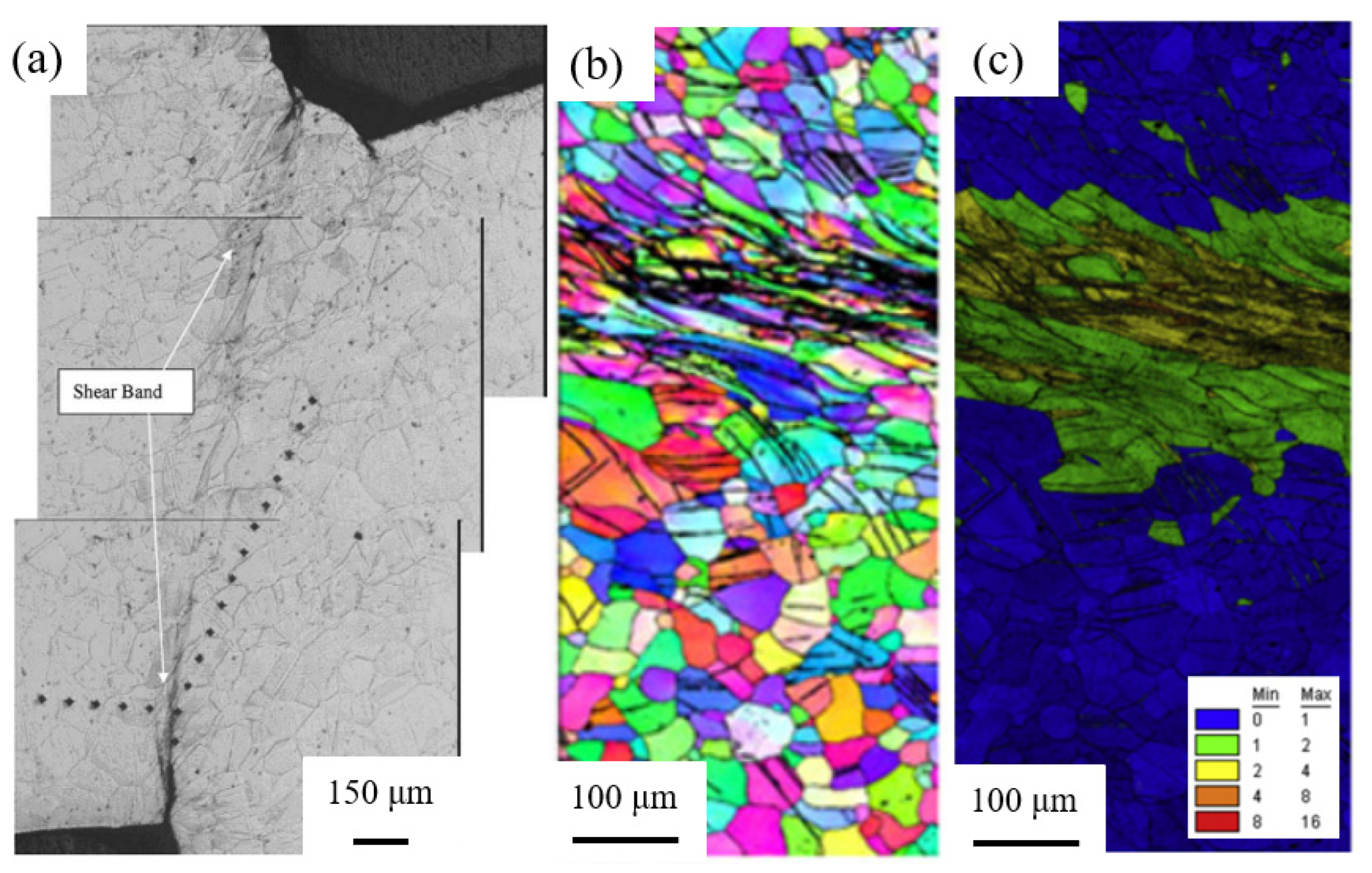 Metals 12 01879 g004 Metals 12 01879 g004