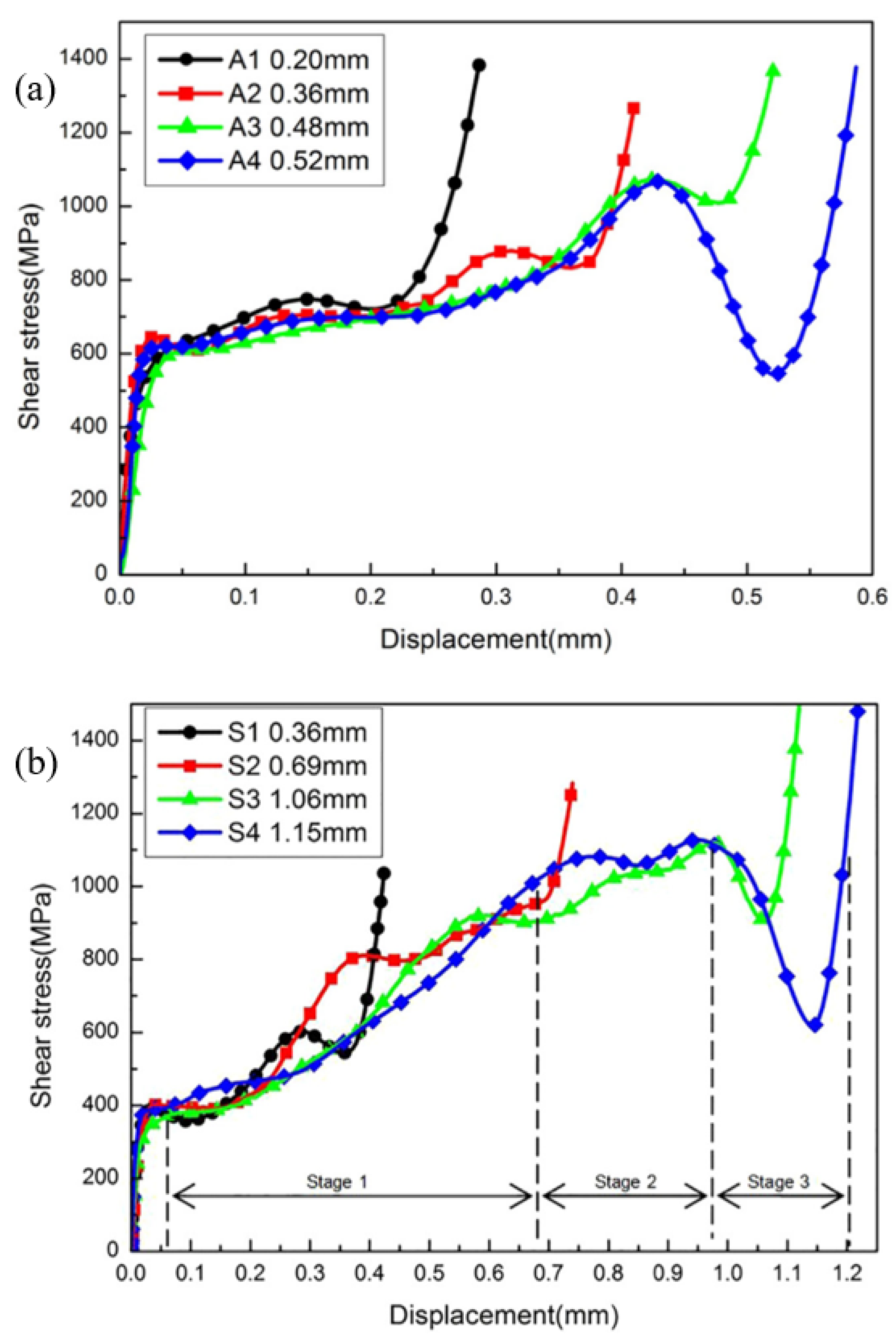 Metals 12 01879 g007 Metals 12 01879 g007