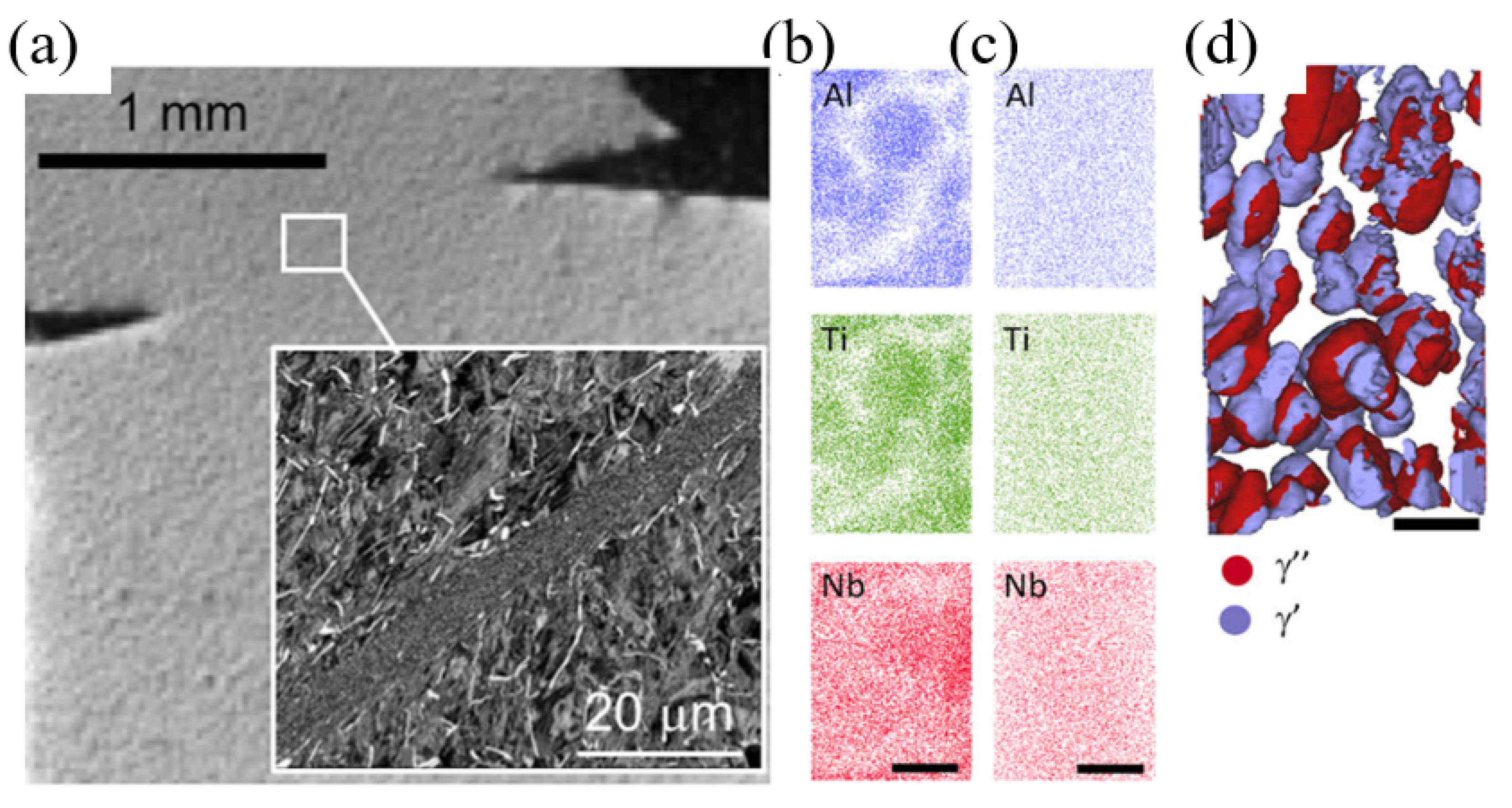 Metals 12 01879 g008 Metals 12 01879 g008