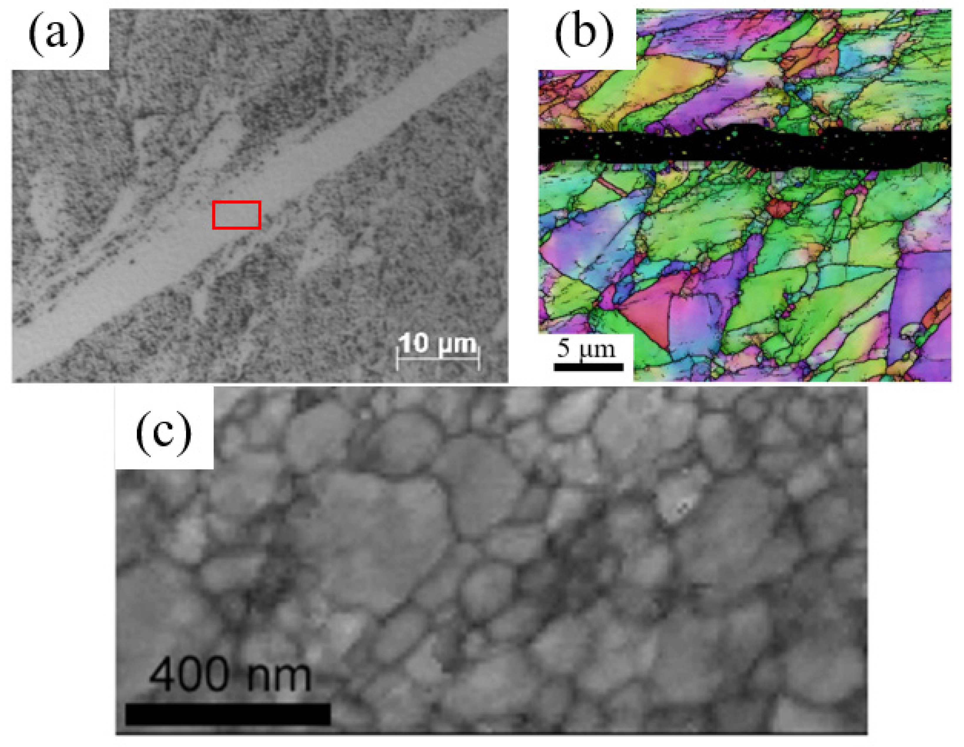 Metals 12 01879 g009 Metals 12 01879 g009