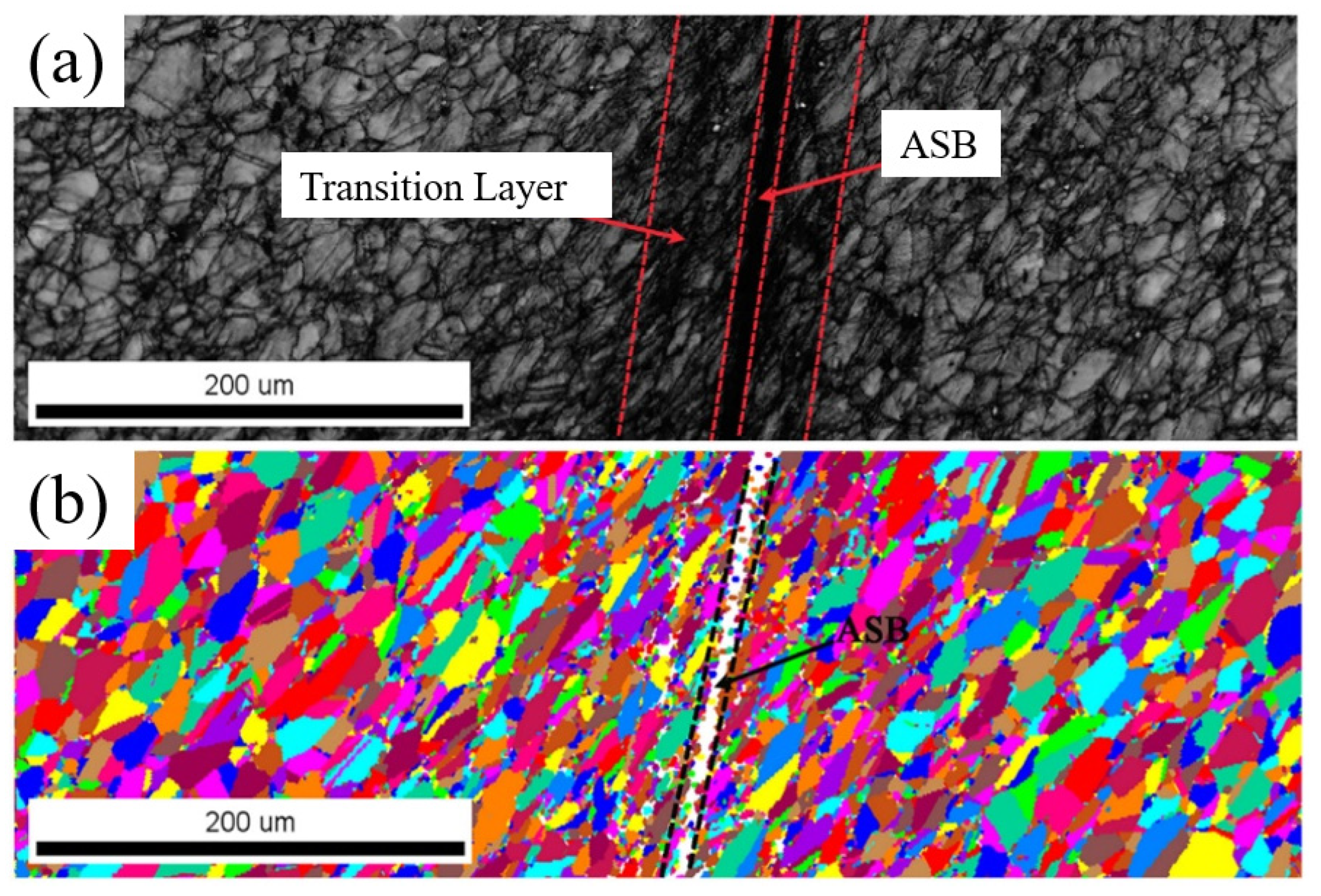 Metals 12 01879 g010 Metals 12 01879 g010