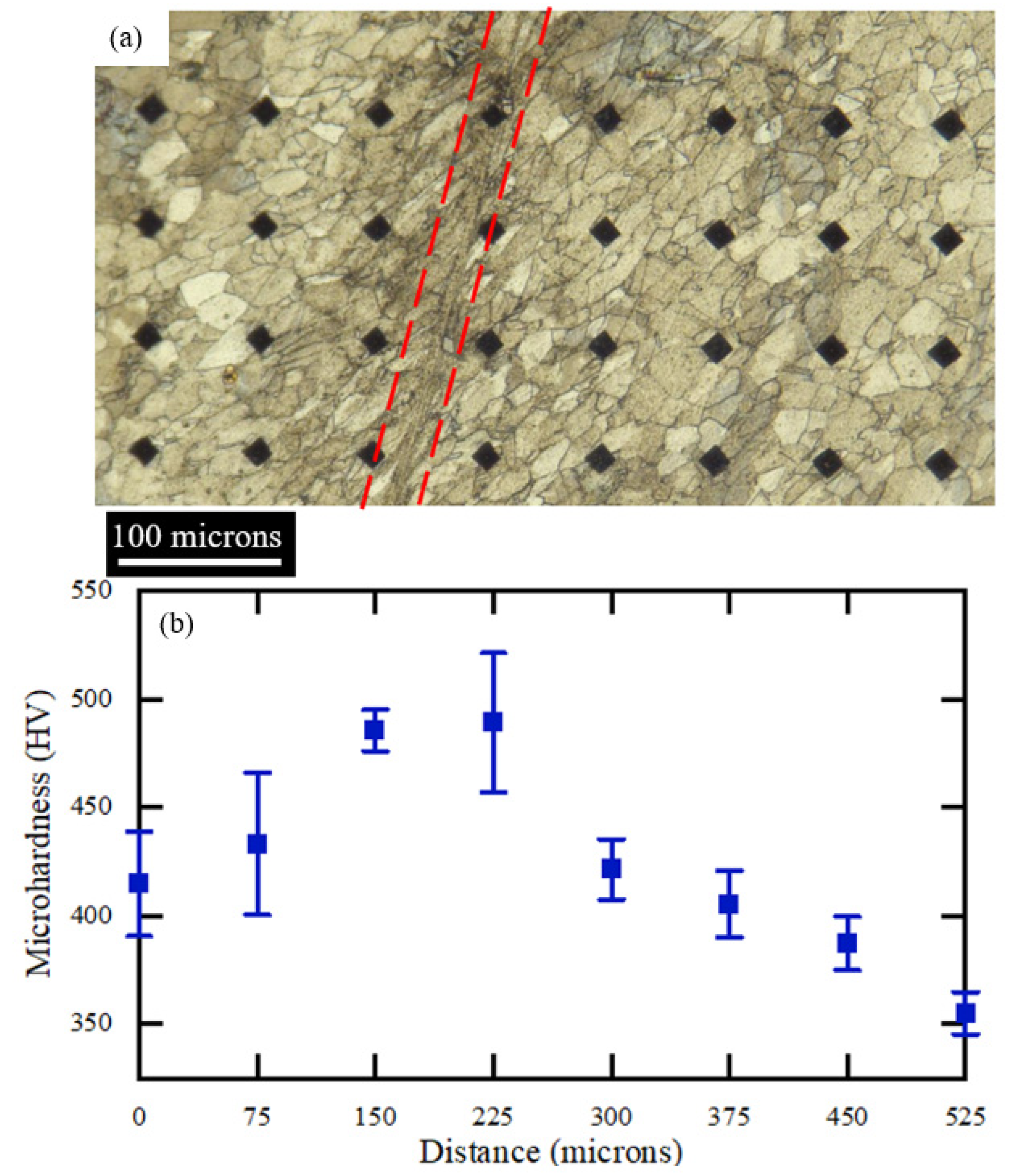 Metals 12 01879 g011 Metals 12 01879 g011