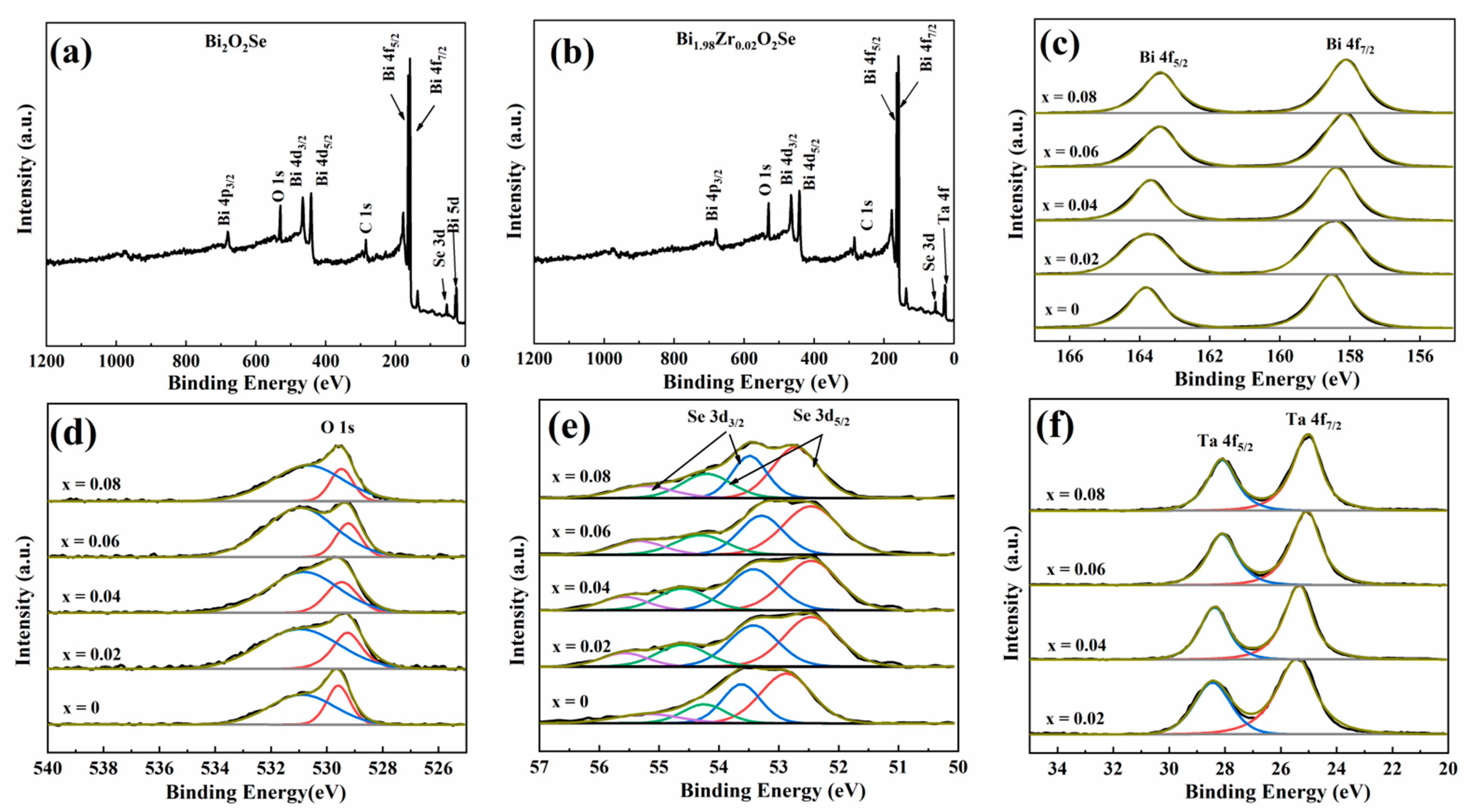 Metals 12 01881 g003