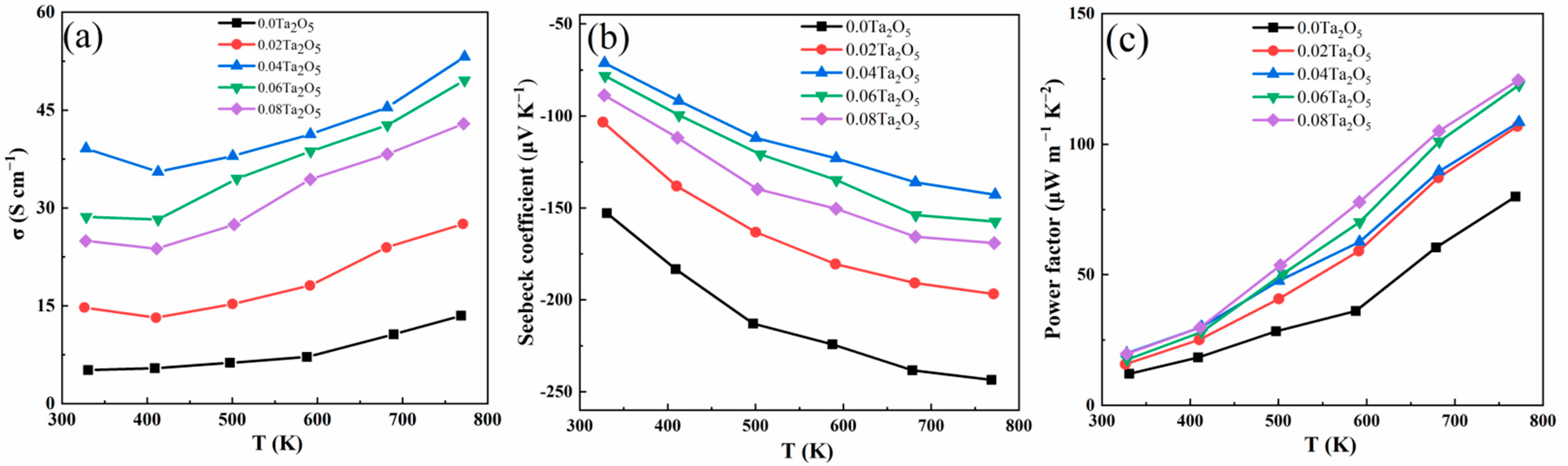 Metals 12 01881 g004