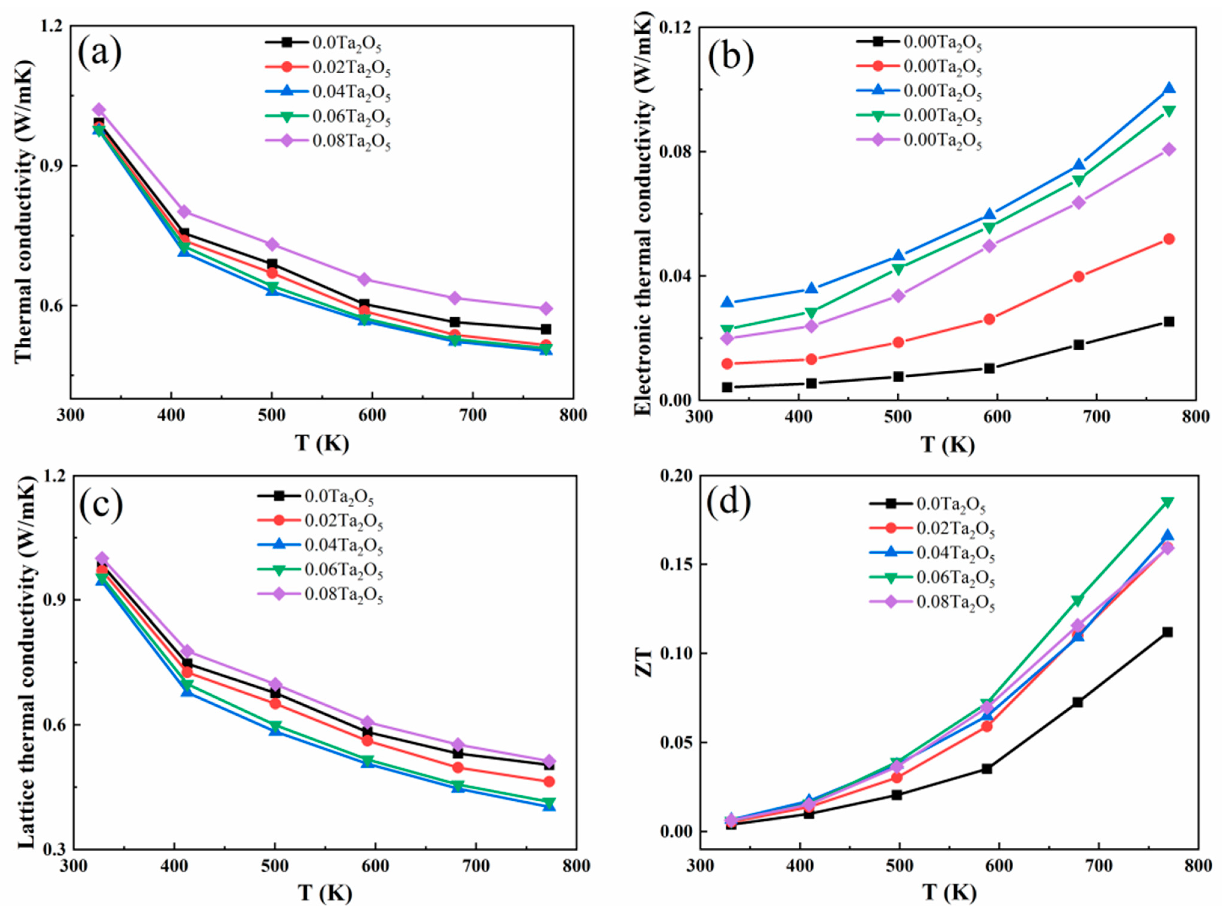 Metals 12 01881 g005