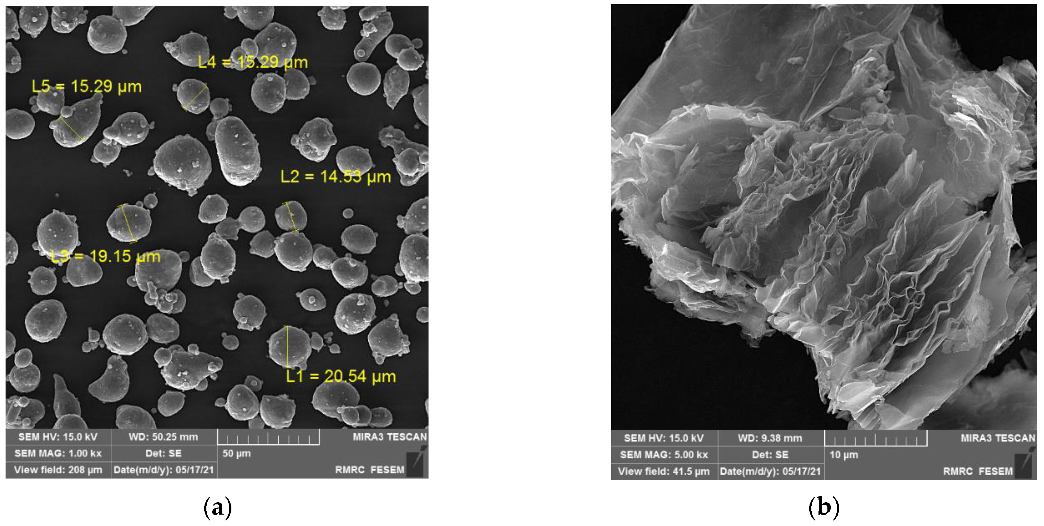 Metals 12 01883 g001 Metals 12 01883 g001