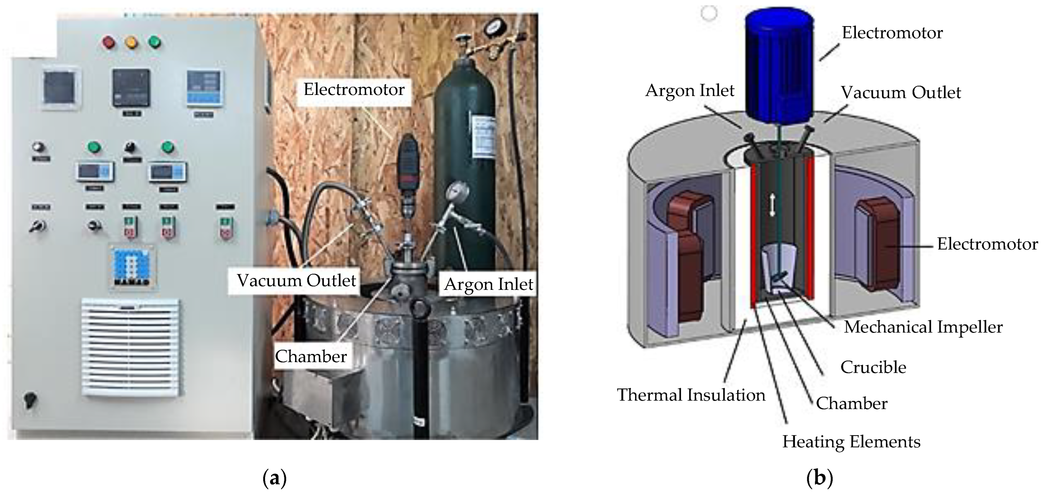 Metals 12 01883 g003 Metals 12 01883 g003