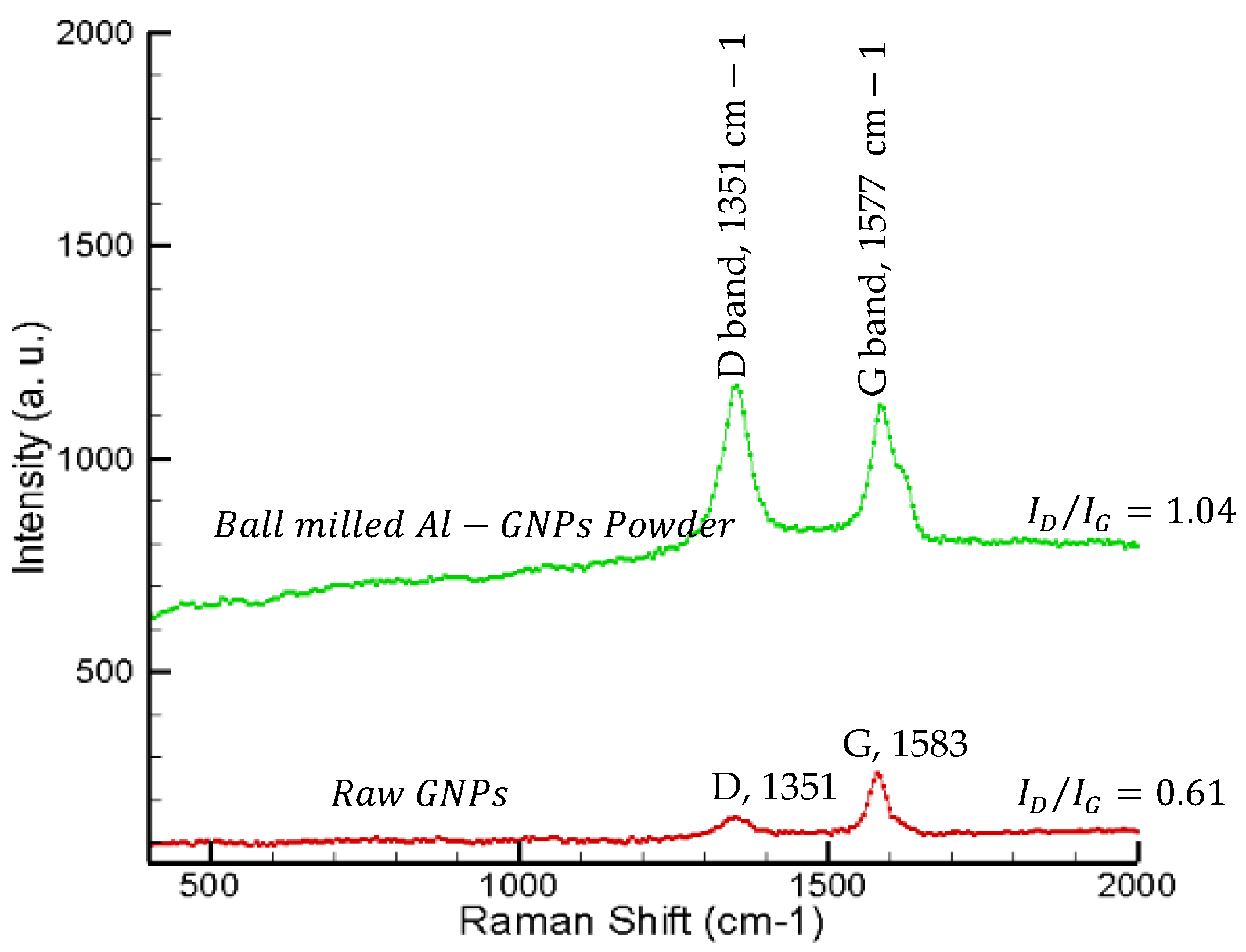 Metals 12 01883 g004 Metals 12 01883 g004