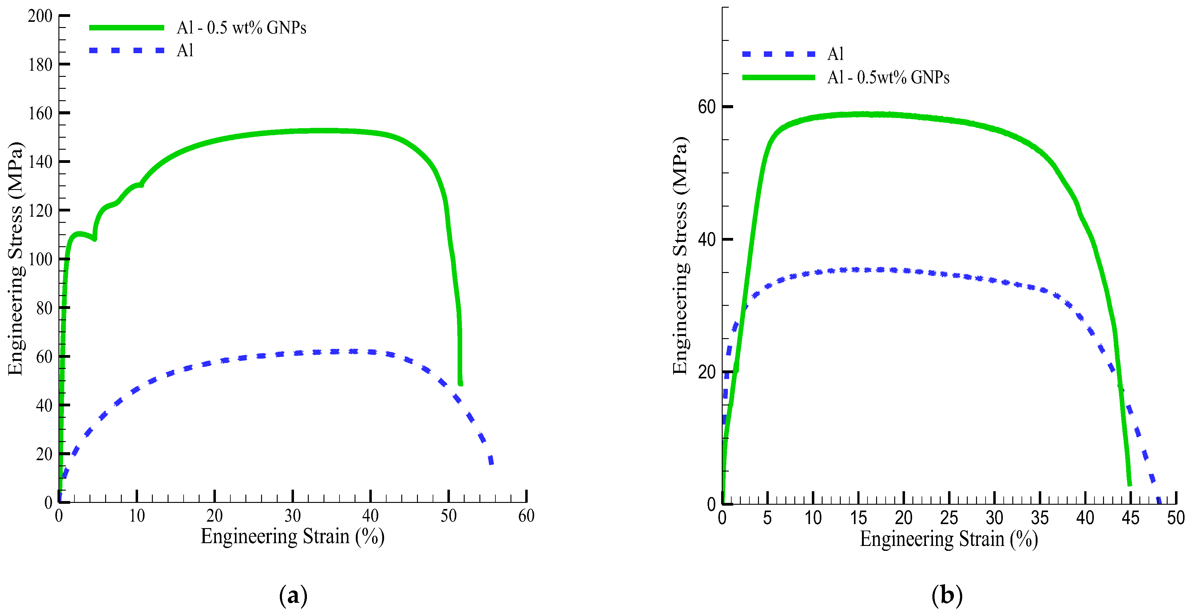 Metals 12 01883 g007 Metals 12 01883 g007