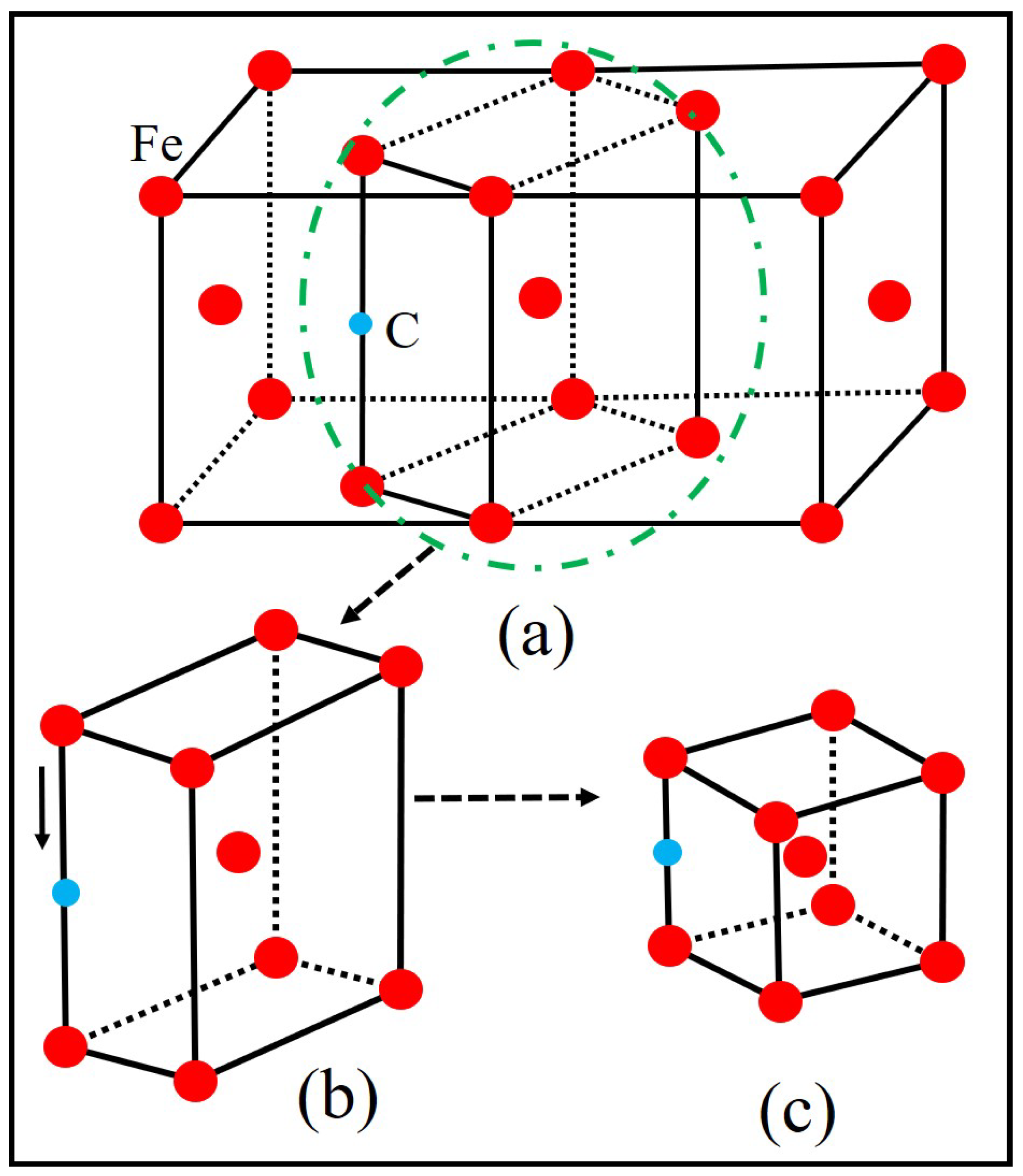 Metals 12 01884 g003