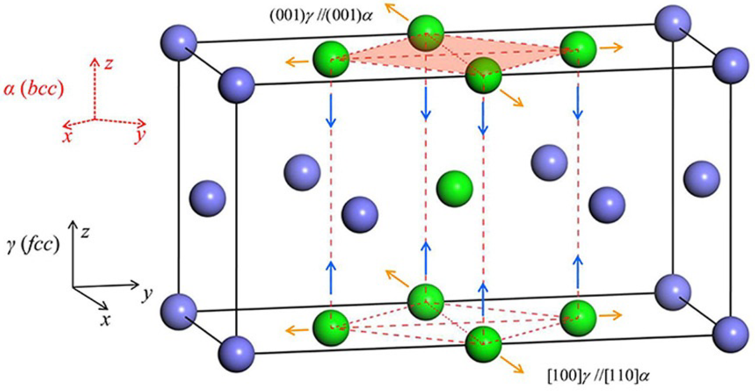 Metals 12 01884 g004