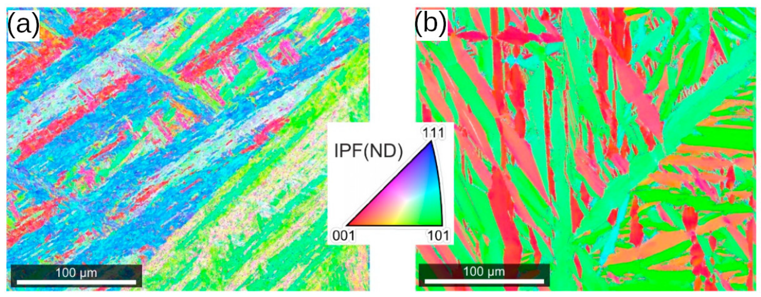 Metals 12 01884 g006