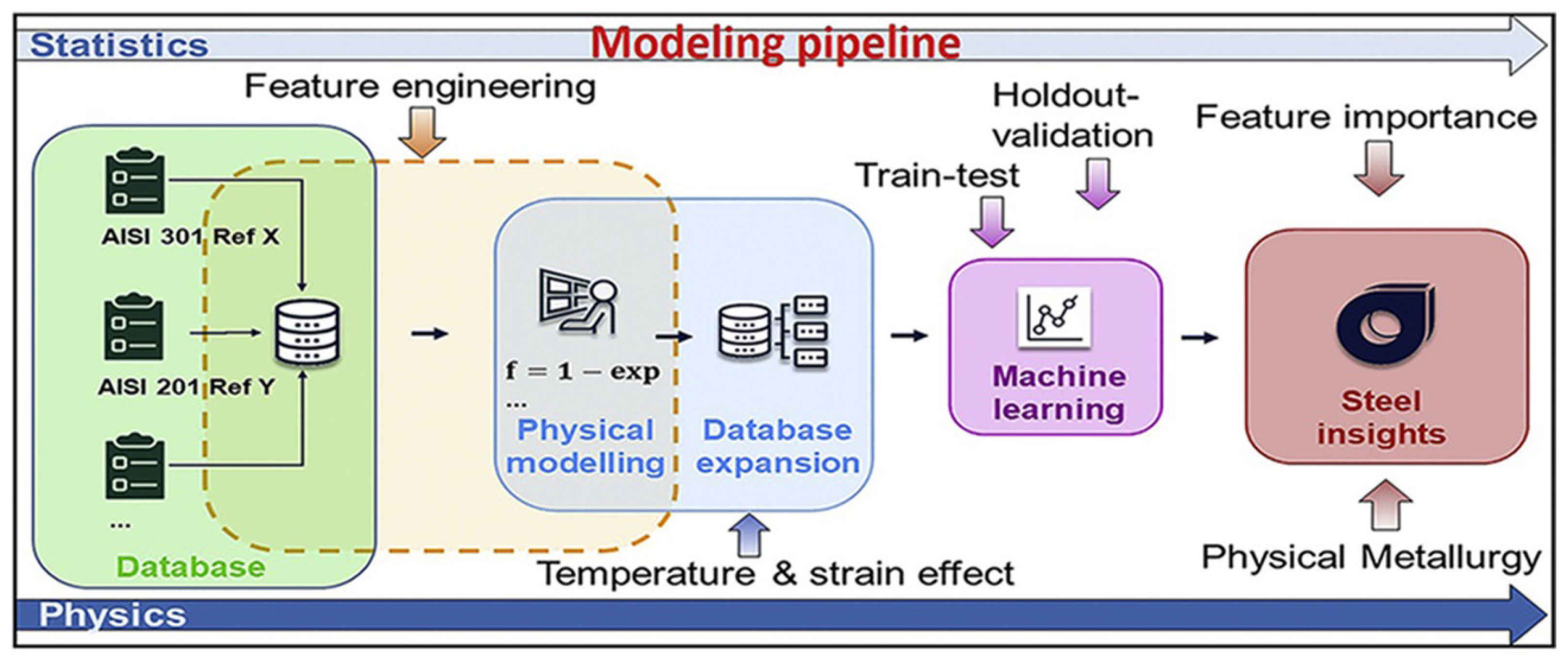 Metals 12 01884 g007