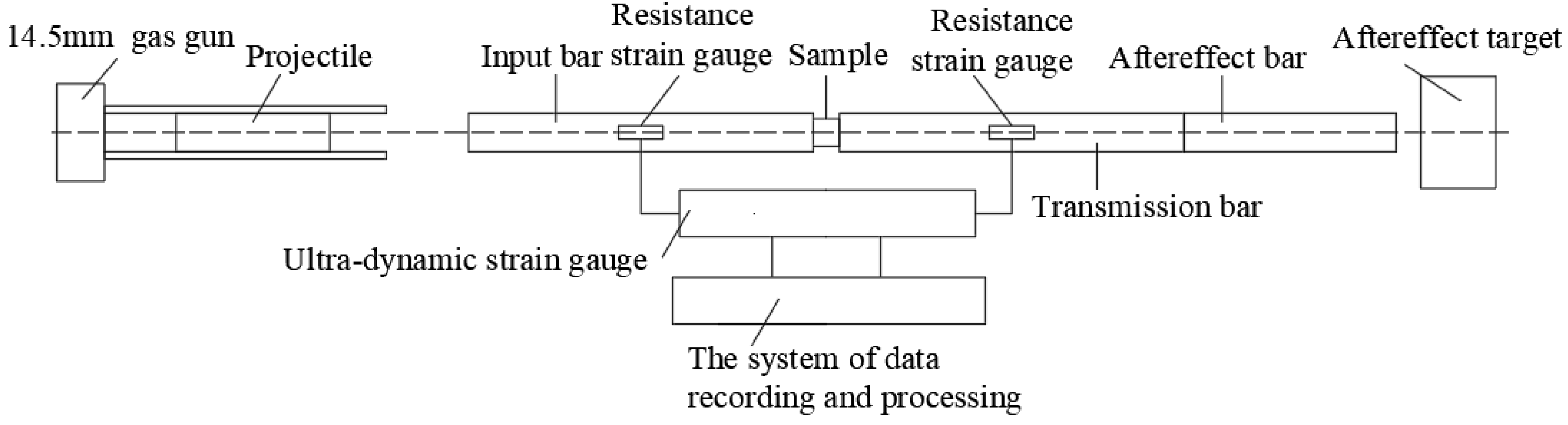 Metals 12 01885 g003 Metals 12 01885 g003
