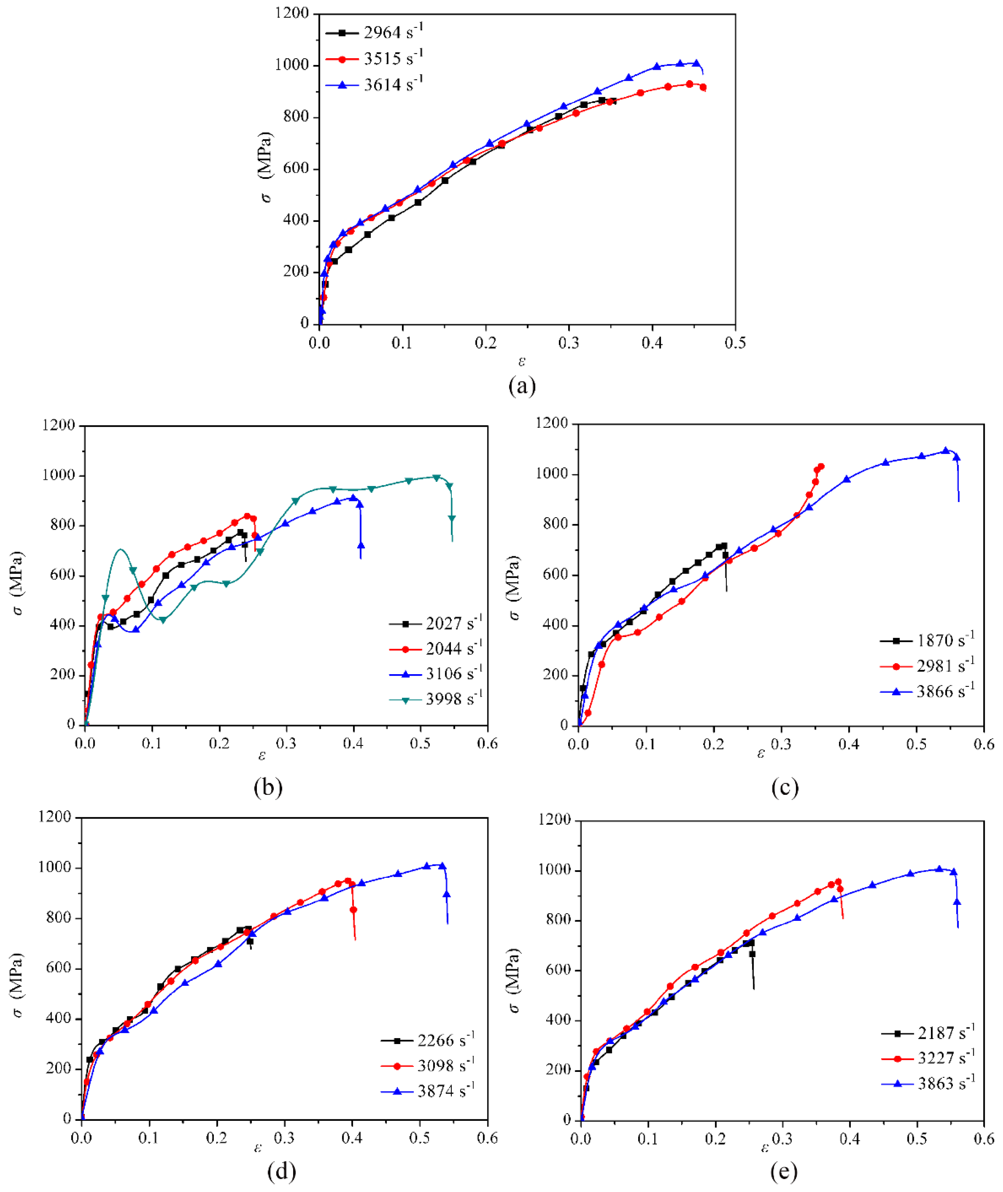 Metals 12 01885 g011 Metals 12 01885 g011
