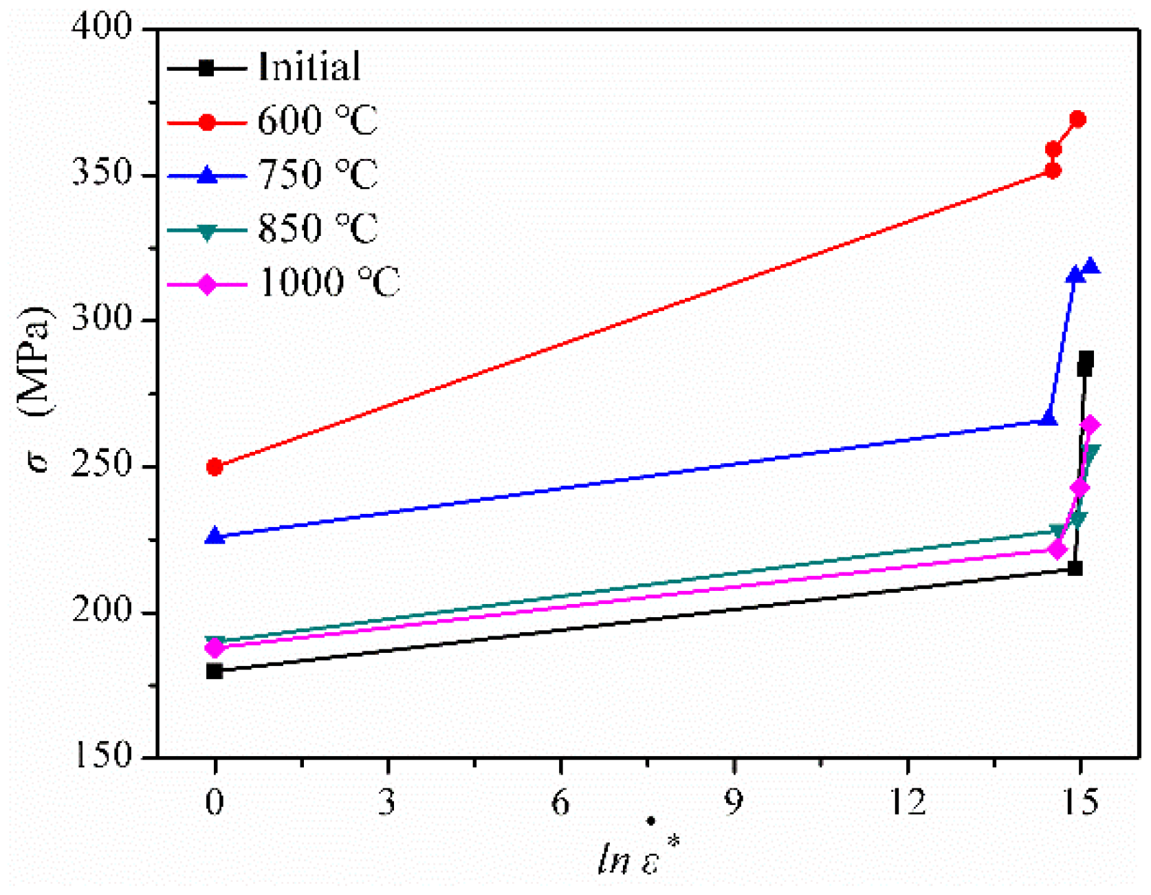 Metals 12 01885 g012 Metals 12 01885 g012