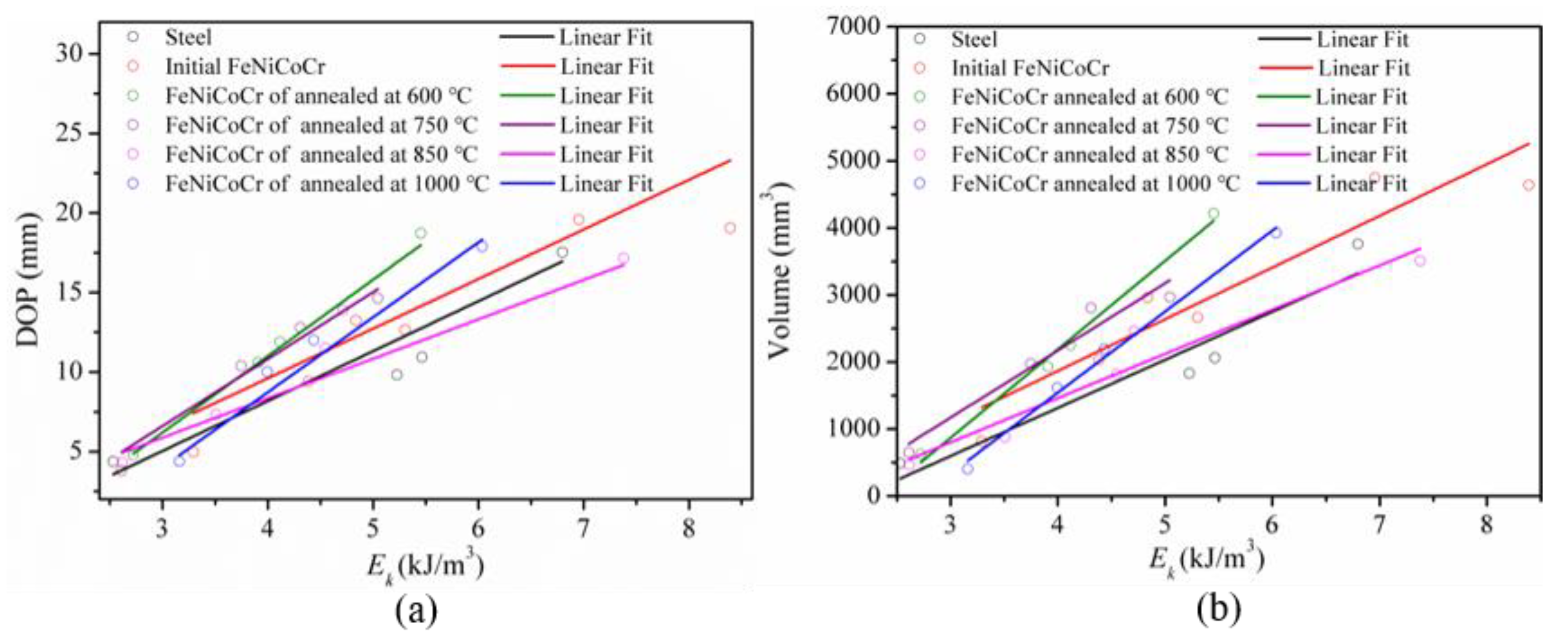 Metals 12 01885 g016 Metals 12 01885 g016