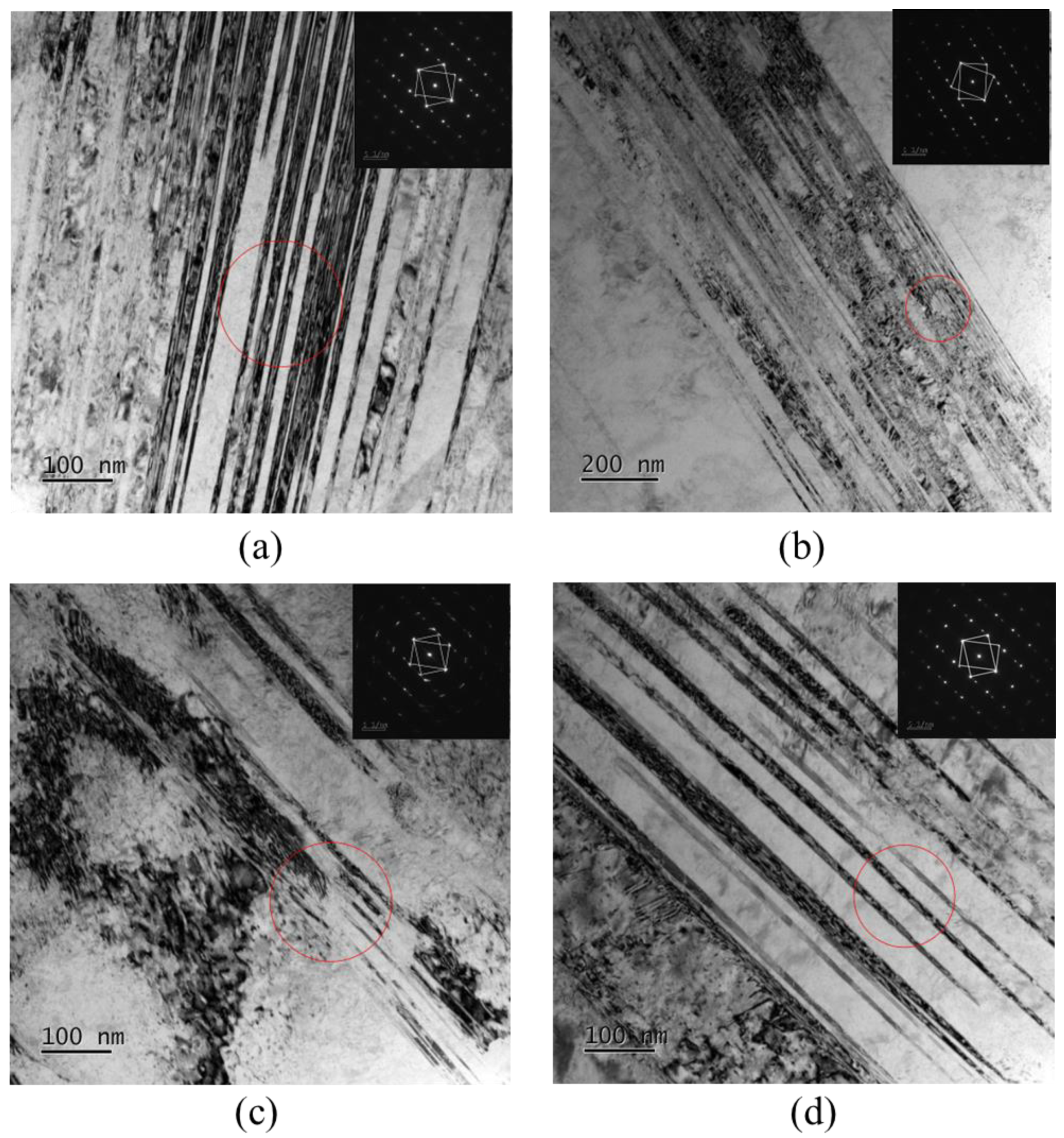 Metals 12 01885 g022 Metals 12 01885 g022