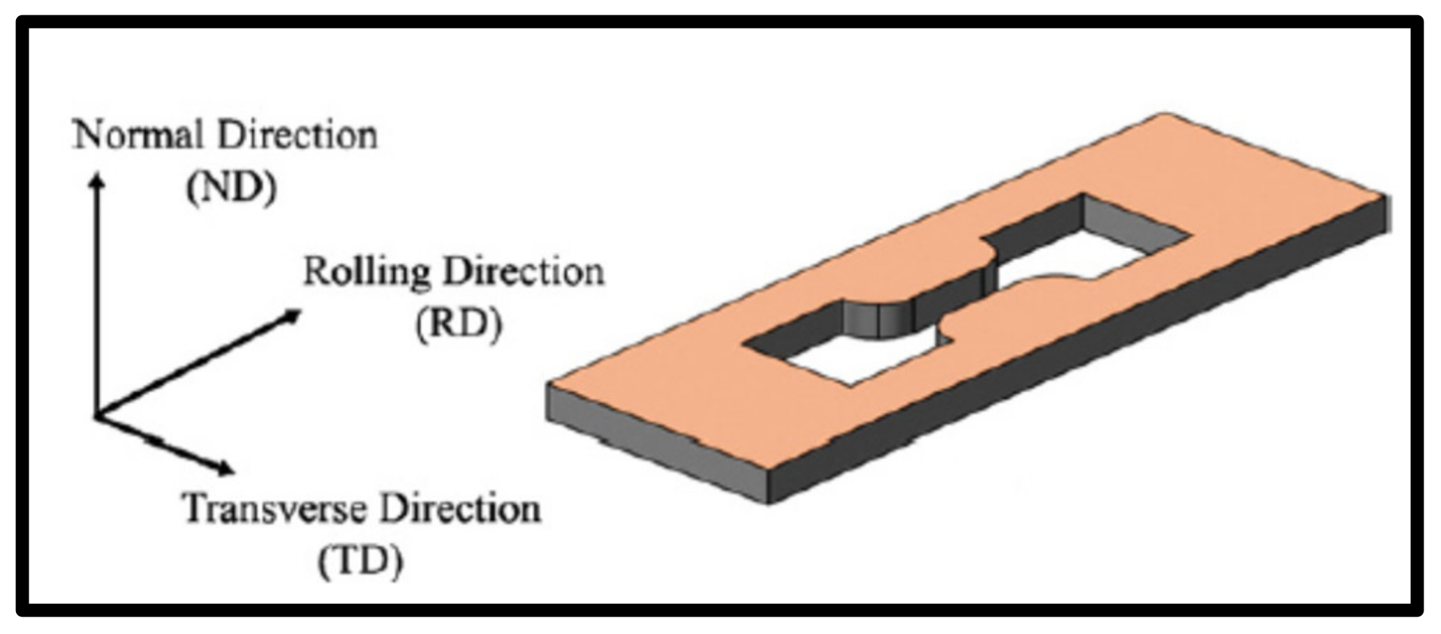 Metals 12 01888 g002 Metals 12 01888 g002