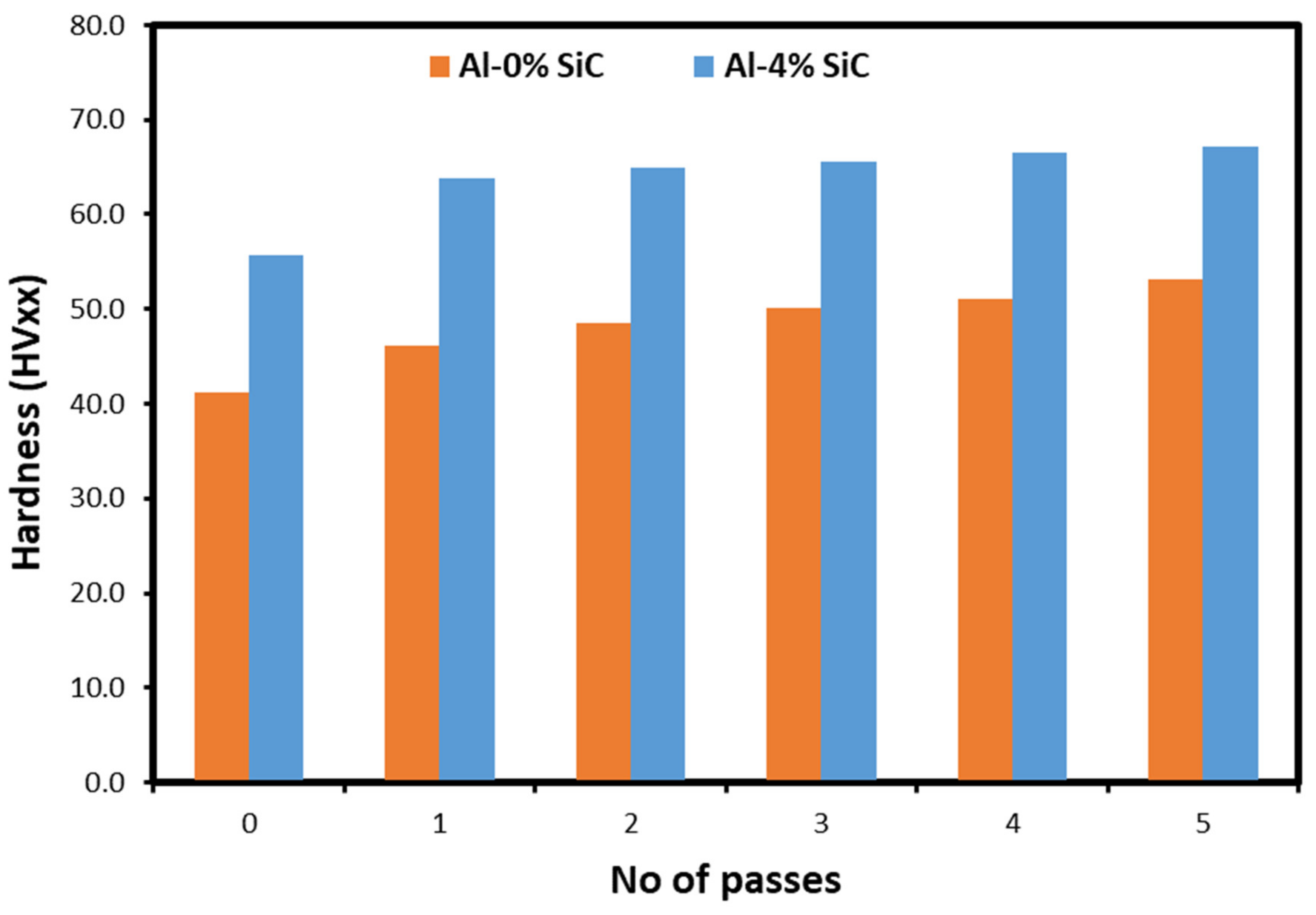 Metals 12 01888 g008 Metals 12 01888 g008