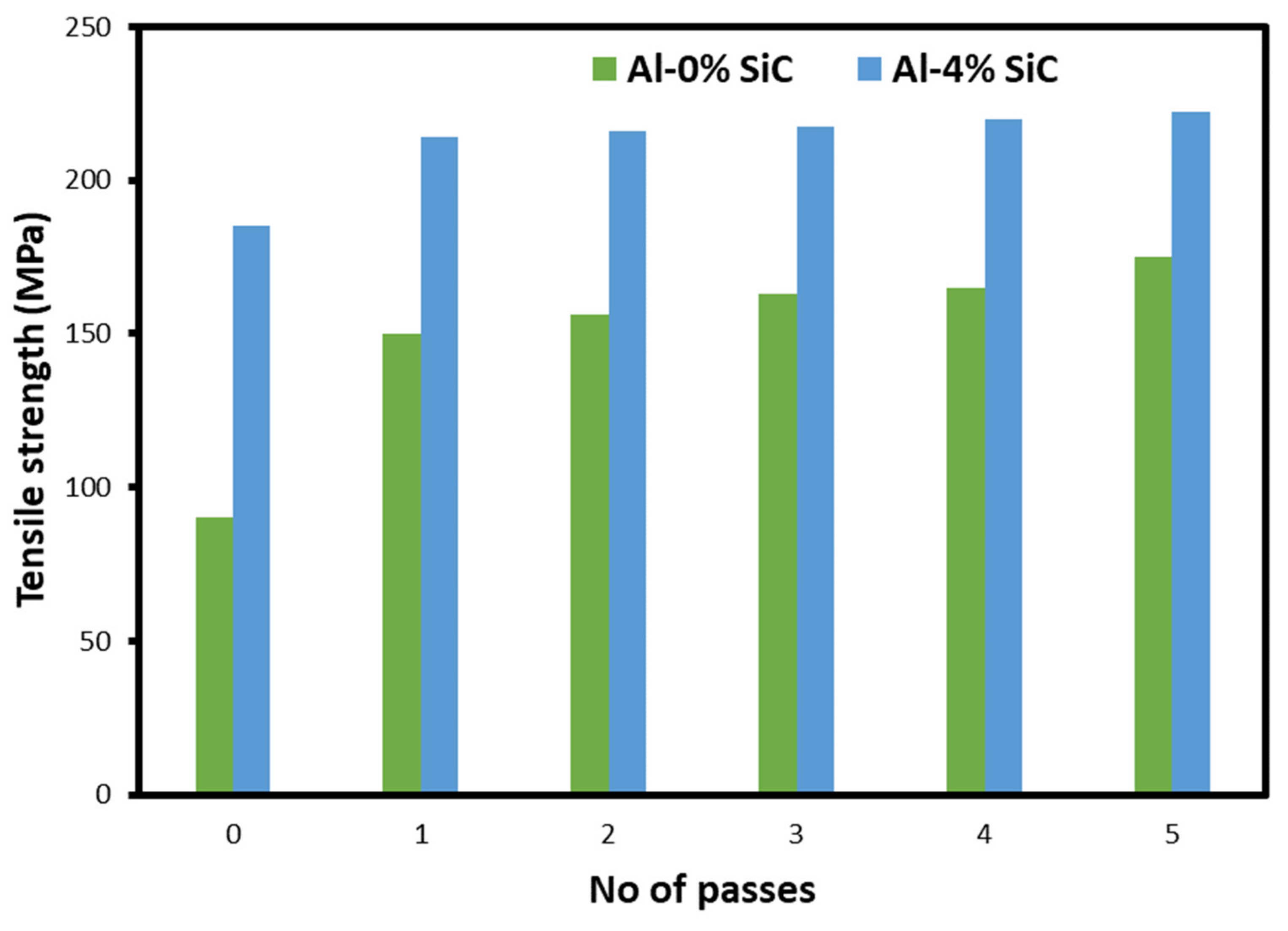 Metals 12 01888 g010 Metals 12 01888 g010