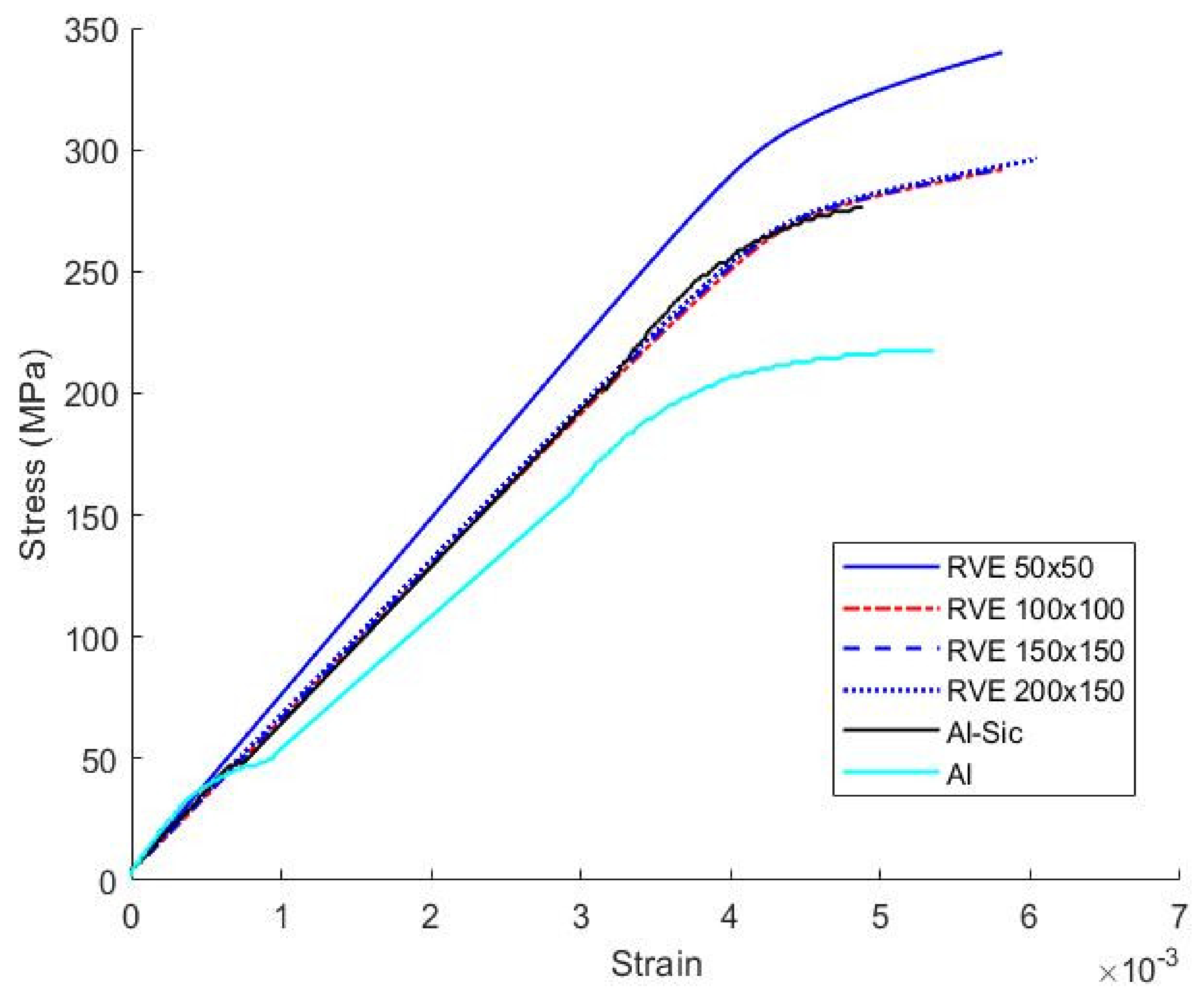 Metals 12 01888 g011 Metals 12 01888 g011
