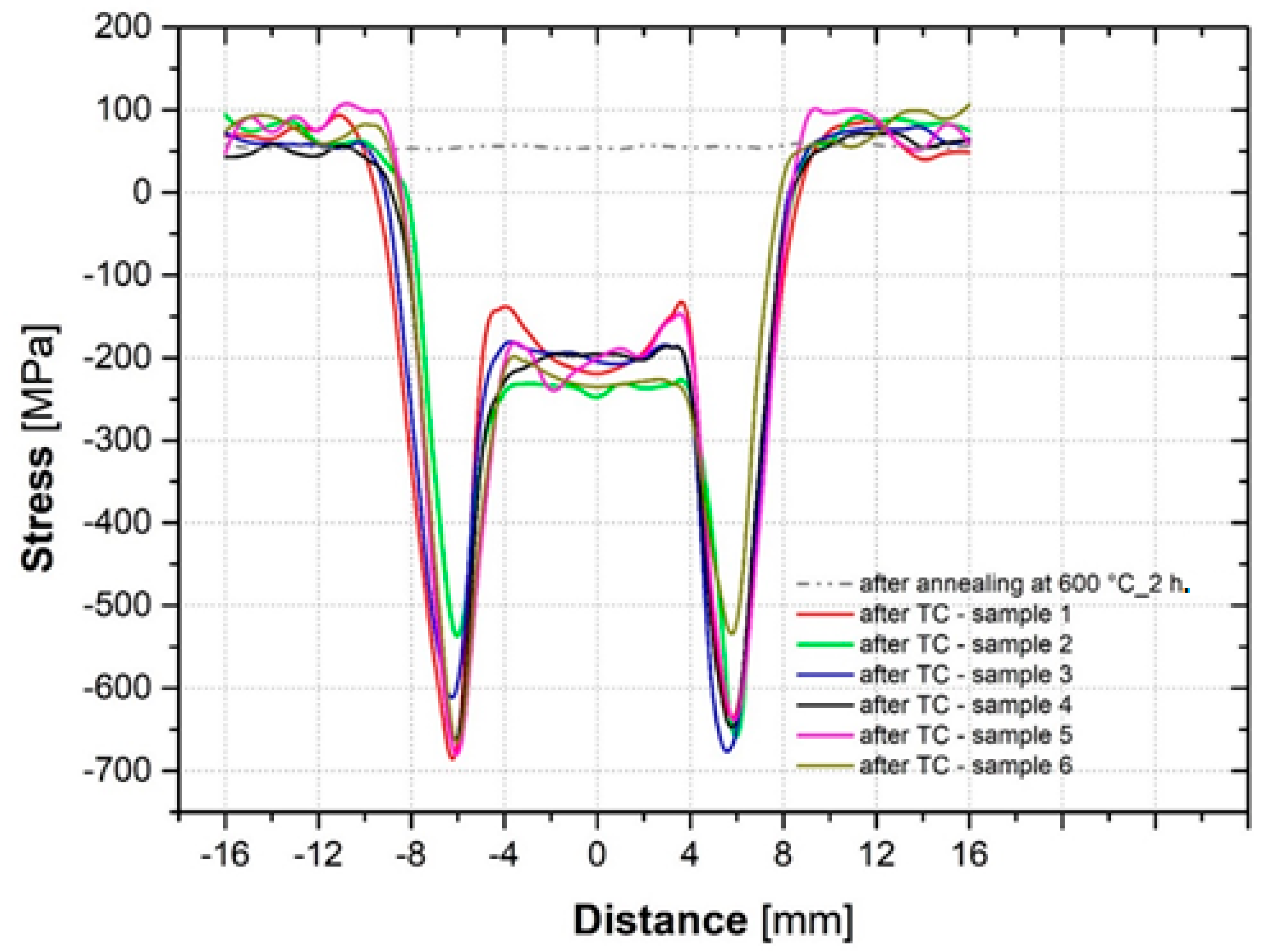 Metals 12 01891 g009