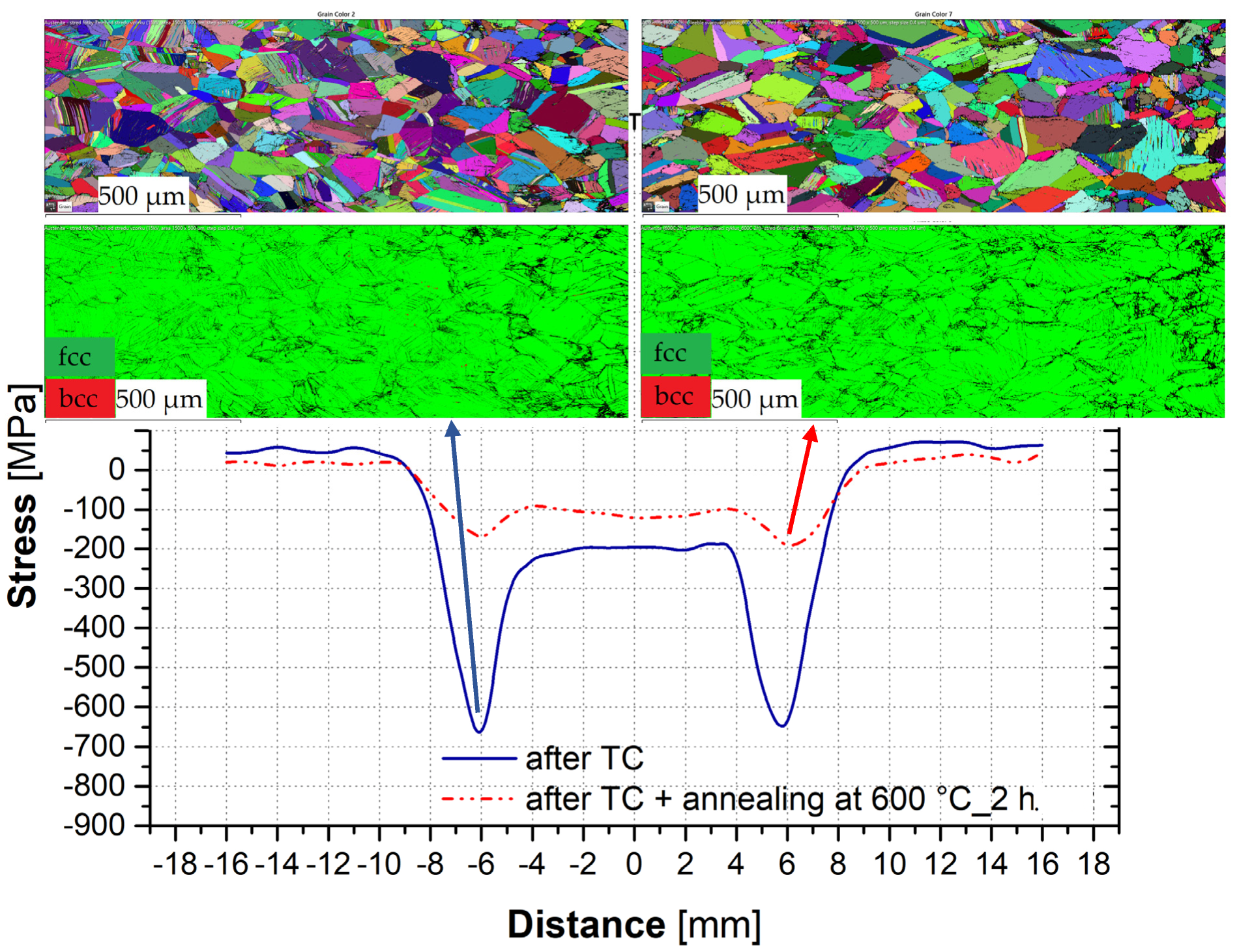 Metals 12 01891 g015