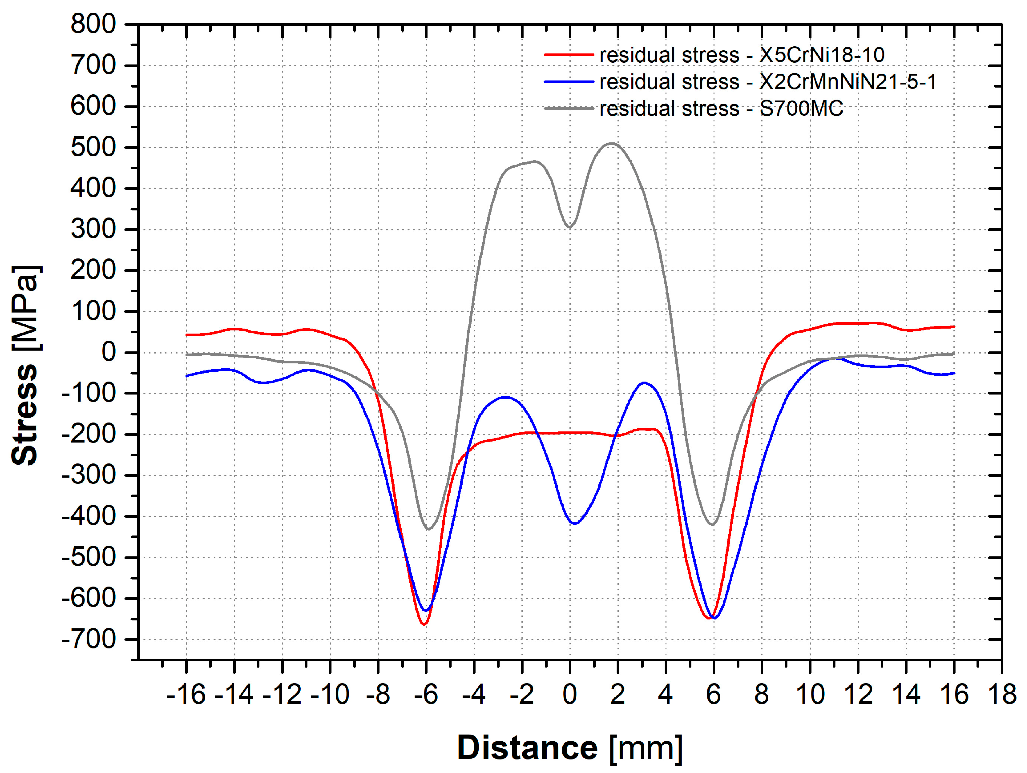 Metals 12 01891 g016