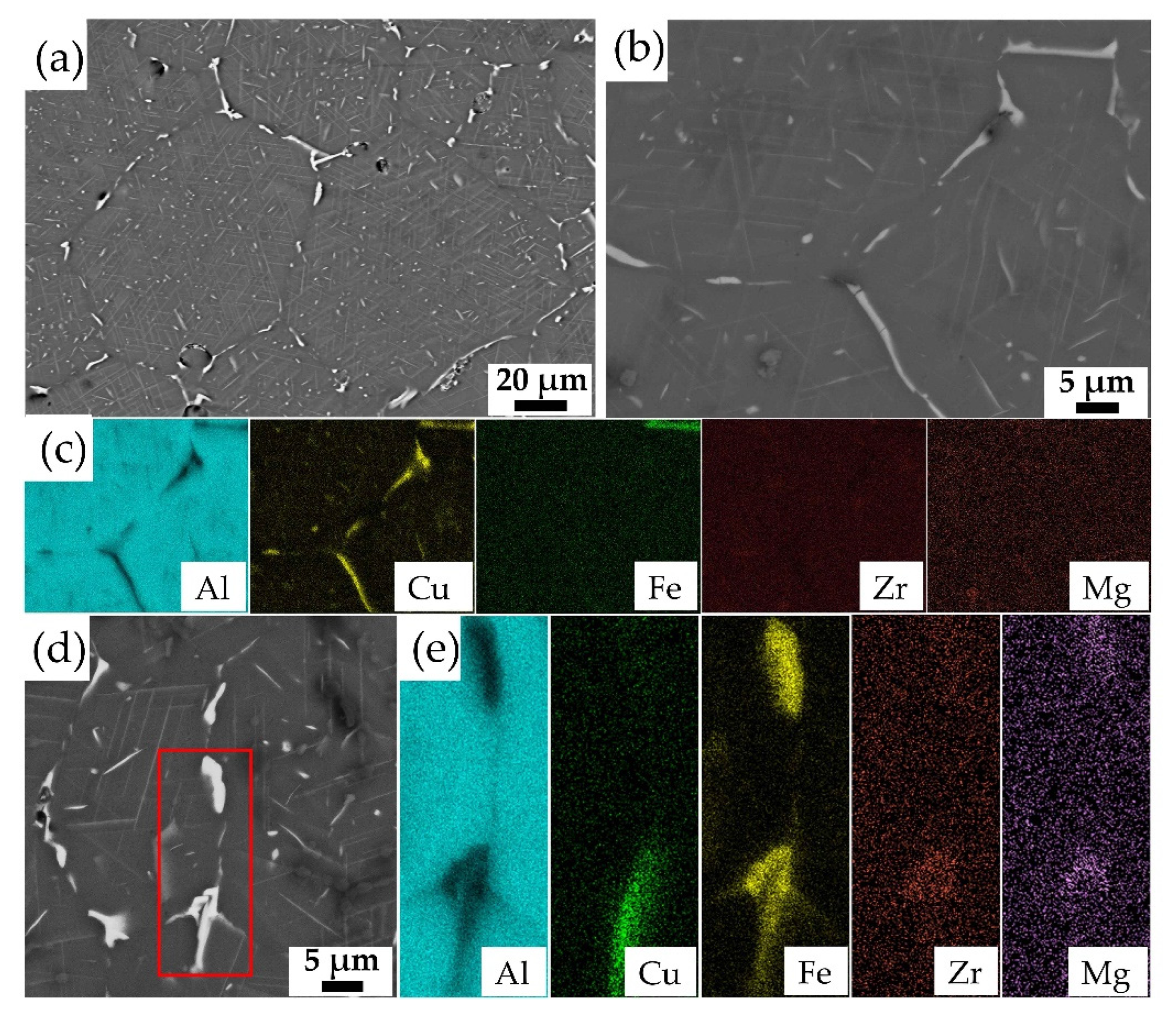 Metals 12 01893 g002 Metals 12 01893 g002