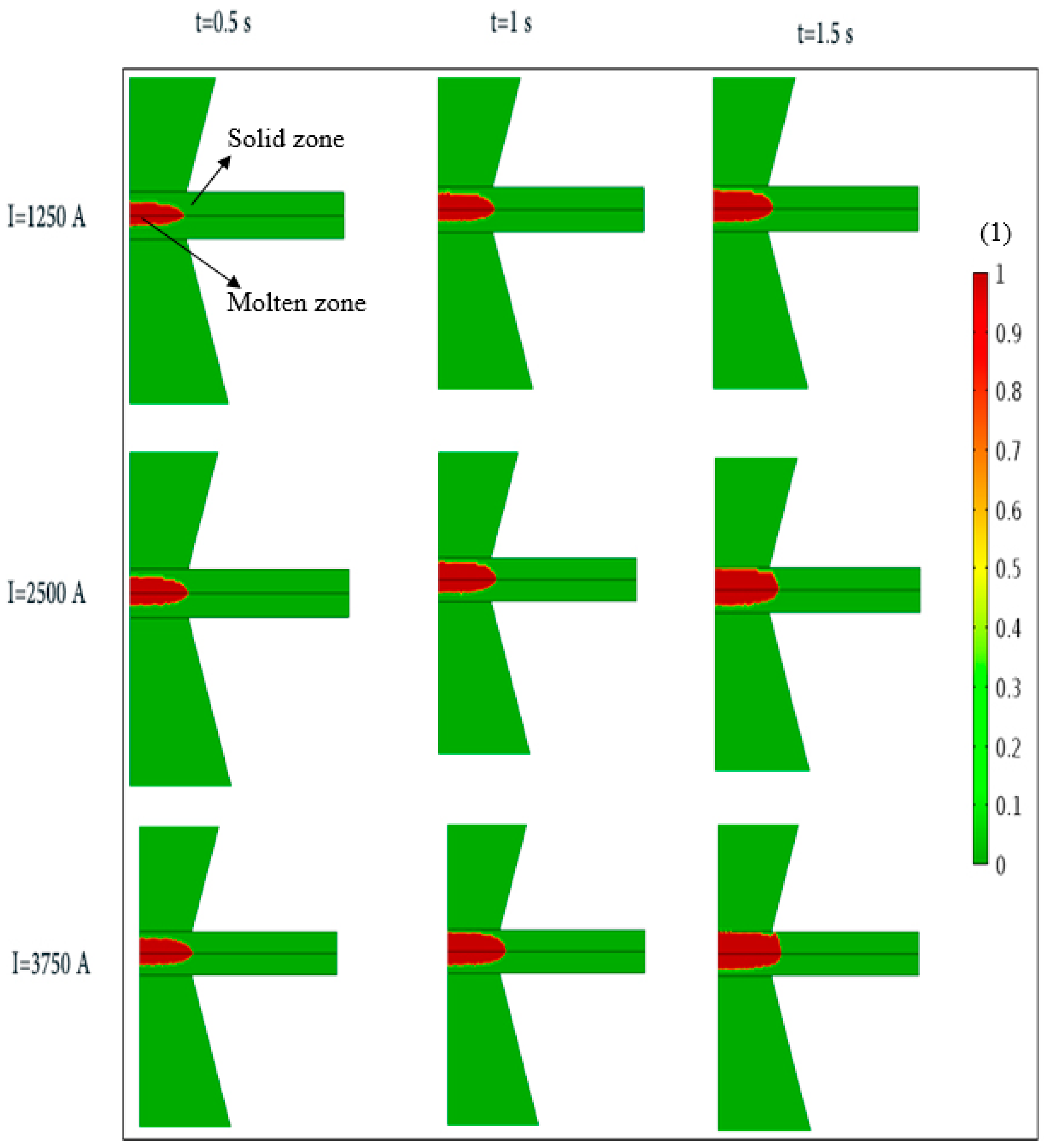 Metals 12 01898 g007 Metals 12 01898 g007