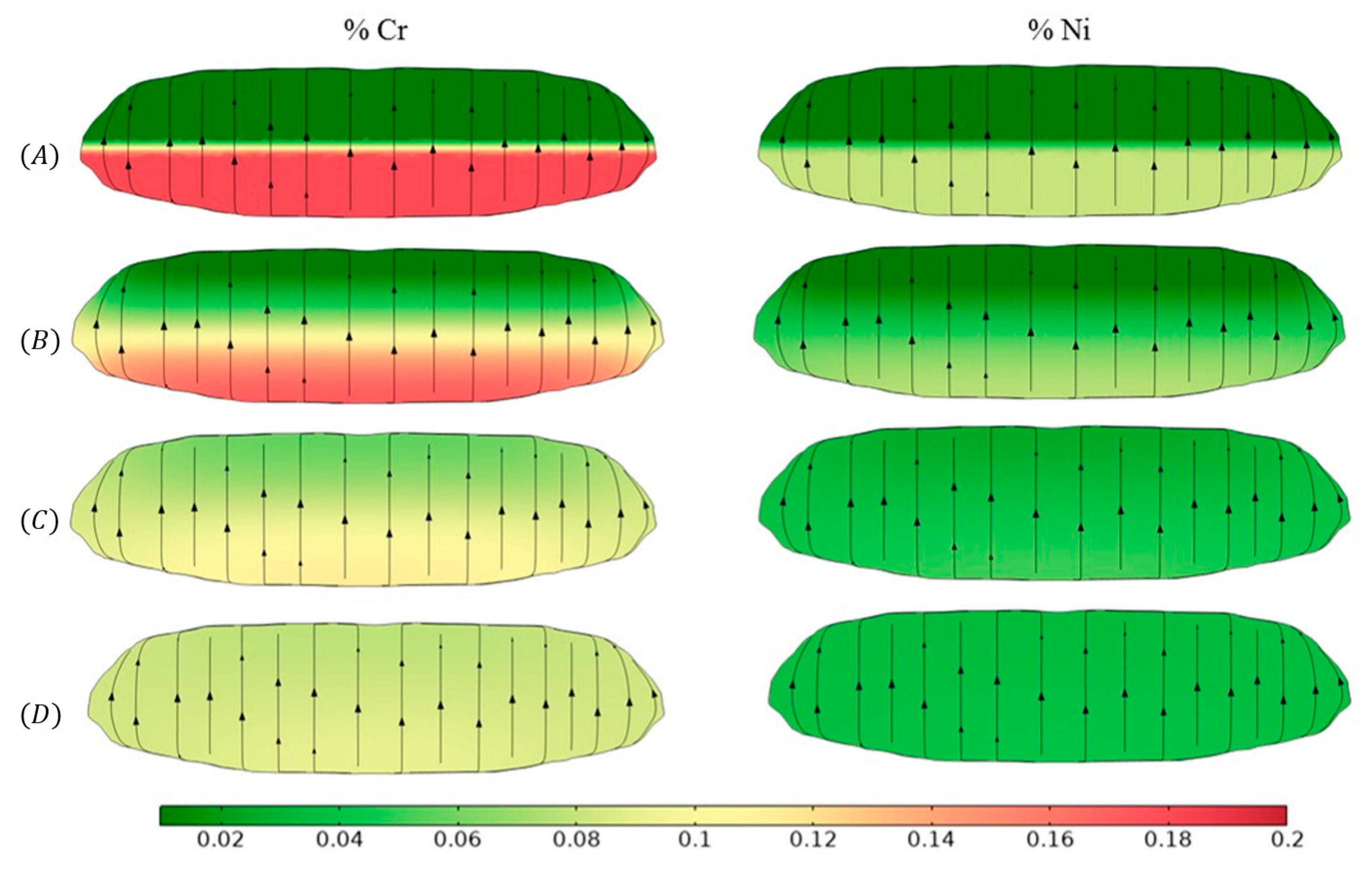 Metals 12 01898 g010 Metals 12 01898 g010