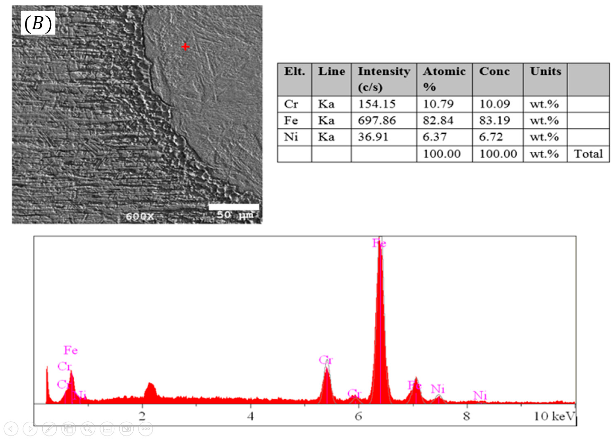 Metals 12 01898 g011b Metals 12 01898 g011b