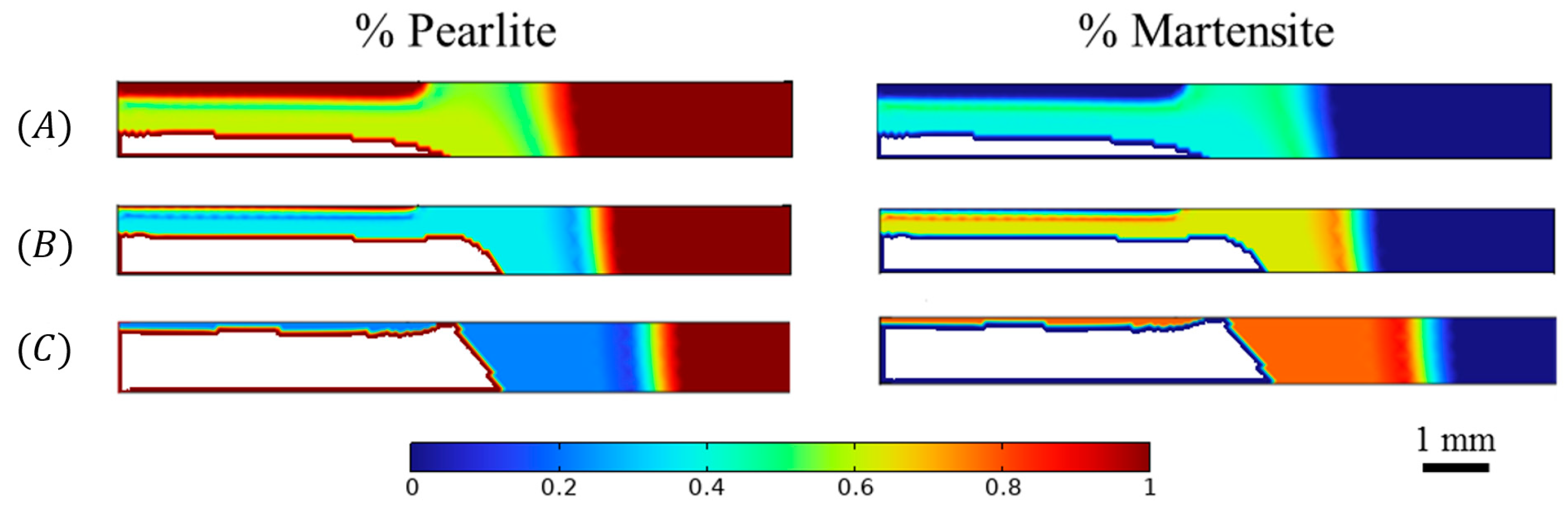 Metals 12 01898 g012 Metals 12 01898 g012