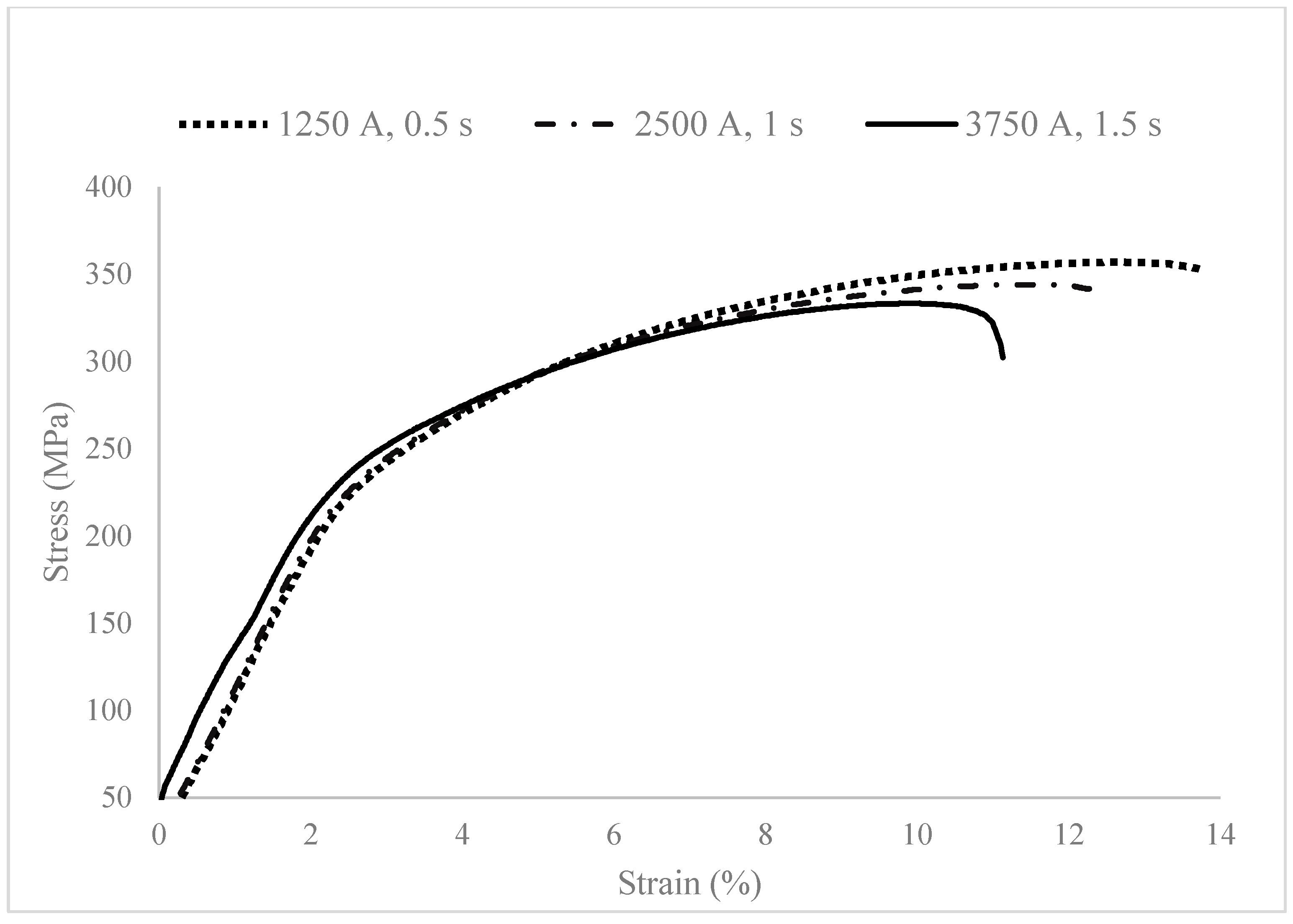Metals 12 01898 g016 Metals 12 01898 g016