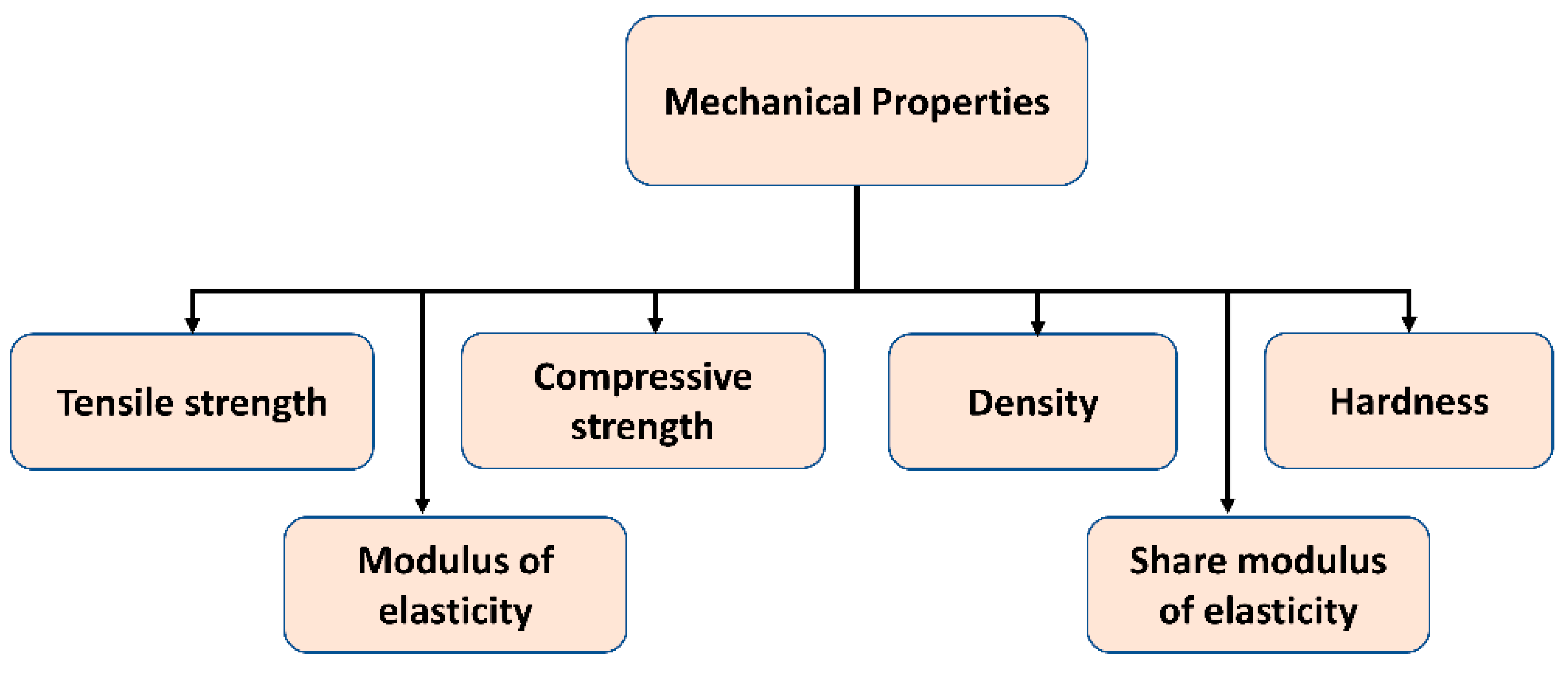 Metals 12 01900 g003 Metals 12 01900 g003