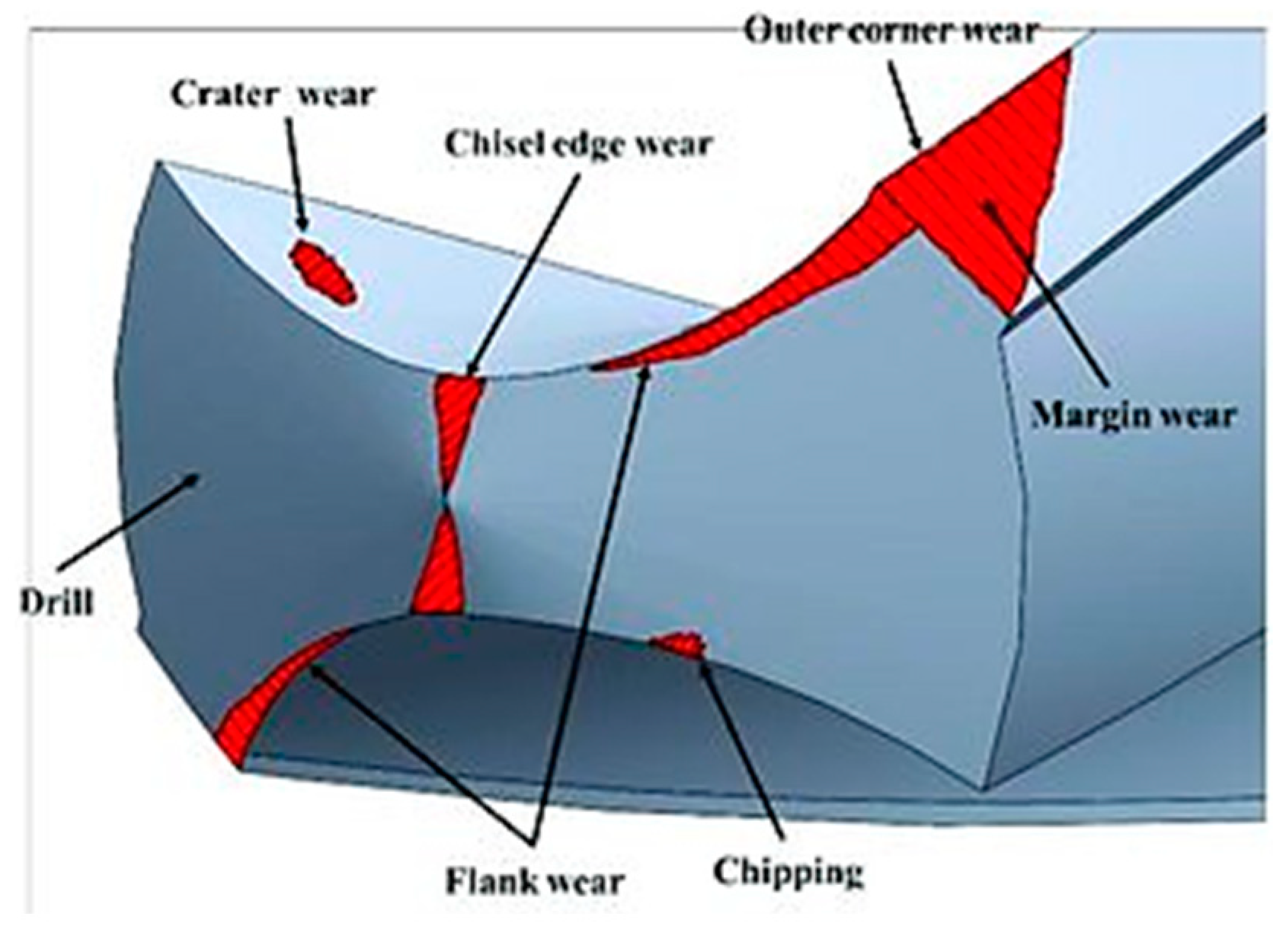 Metals 12 01900 g008 Metals 12 01900 g008