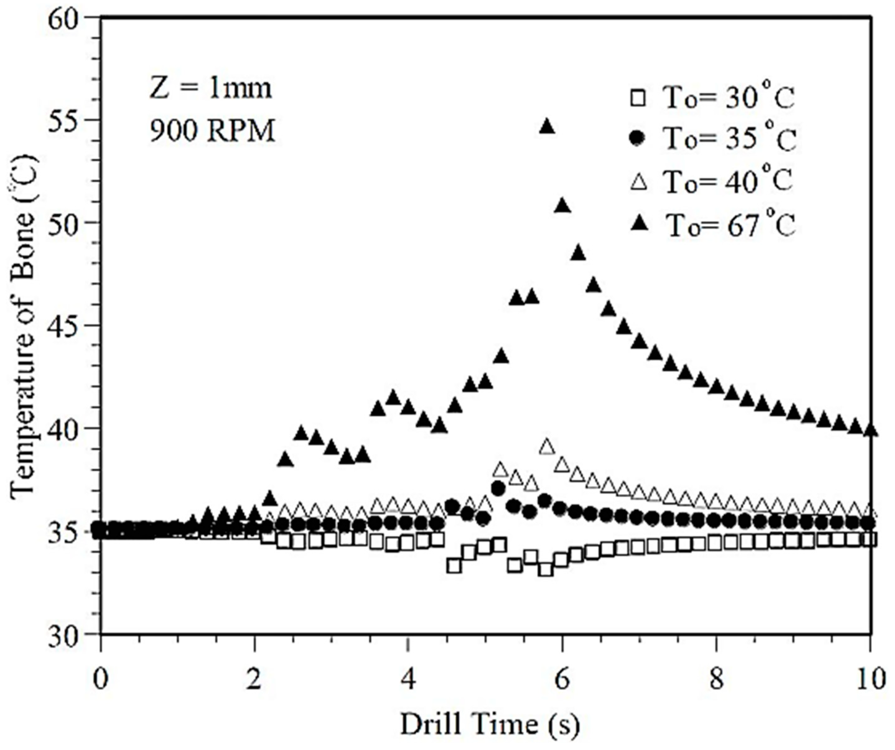 Metals 12 01900 g009 Metals 12 01900 g009