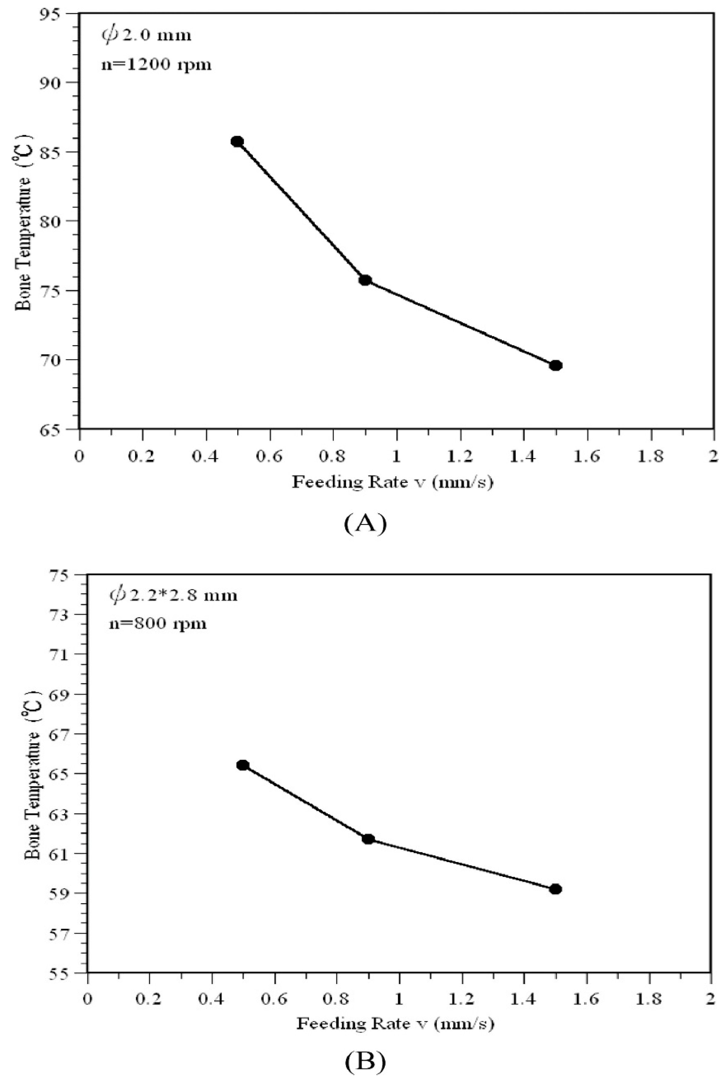 Metals 12 01900 g010 Metals 12 01900 g010