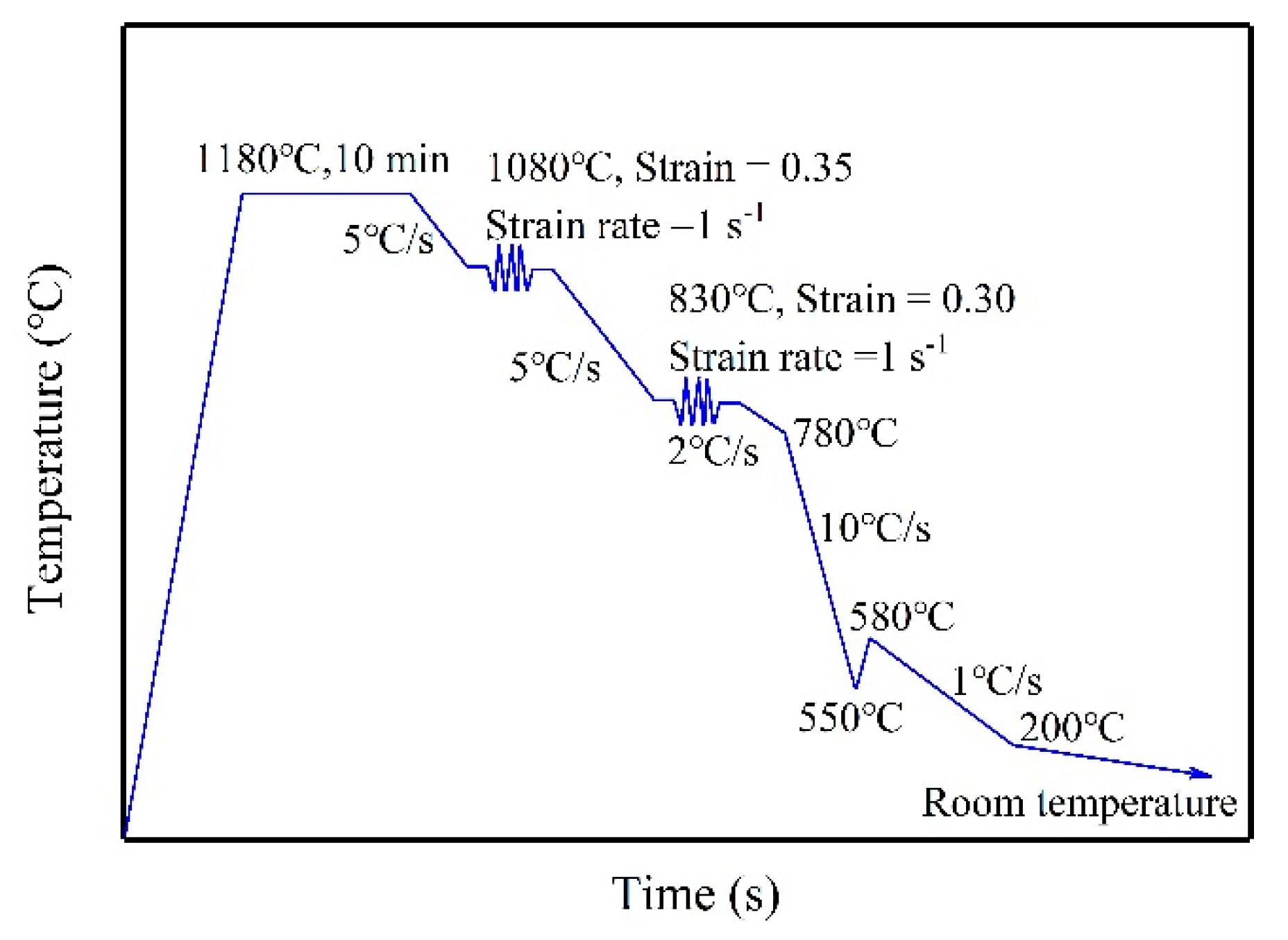 Metals 12 01901 g001