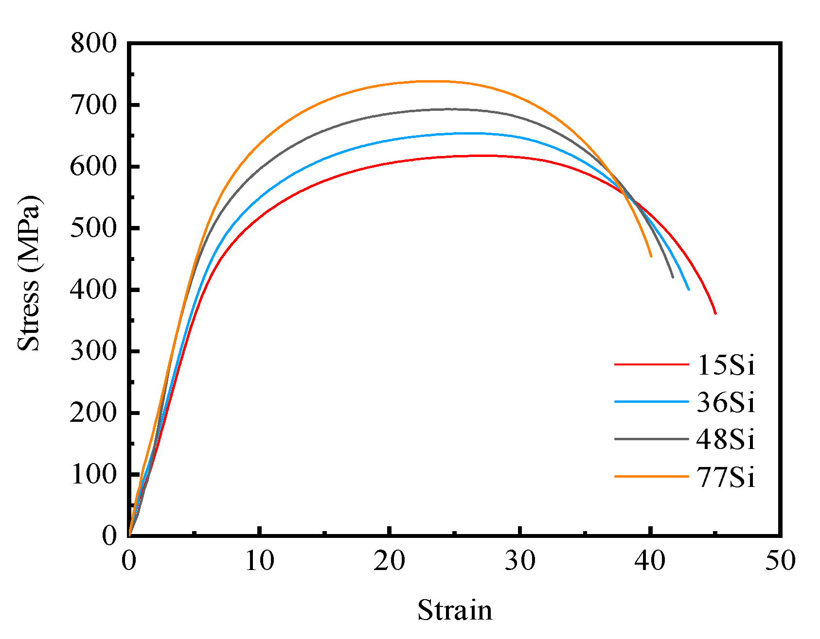 Metals 12 01901 g003