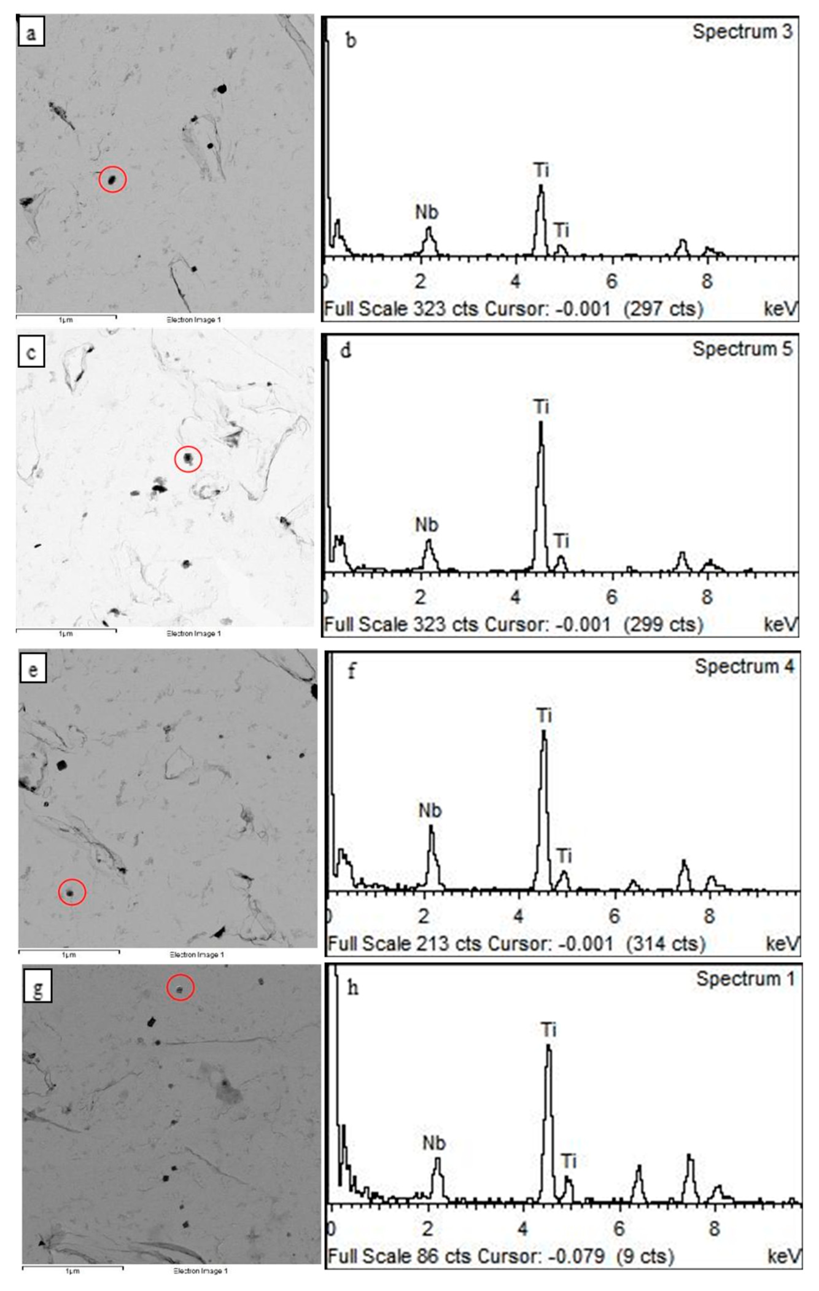 Metals 12 01901 g009
