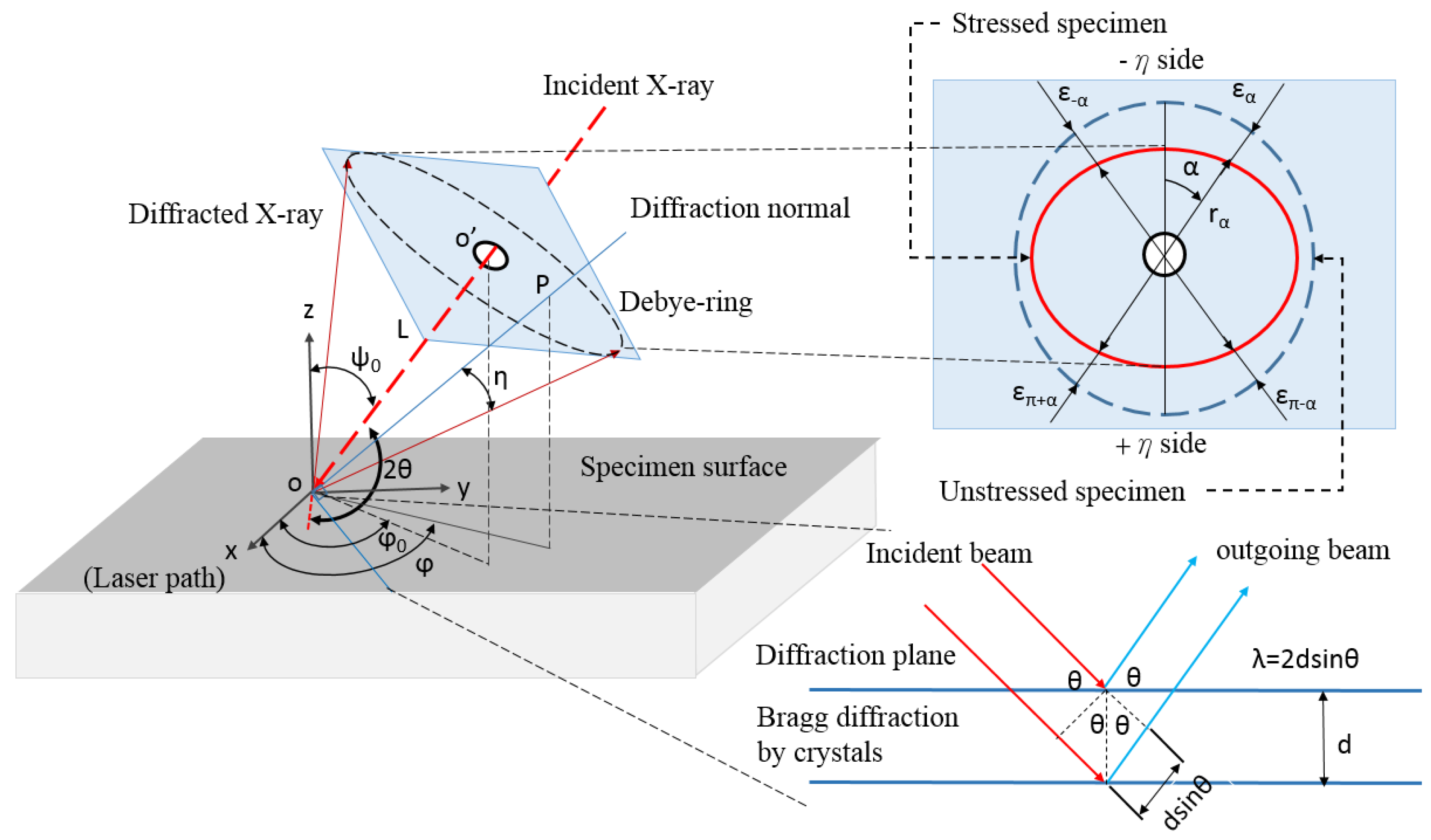 Metals 12 01903 g006 Metals 12 01903 g006