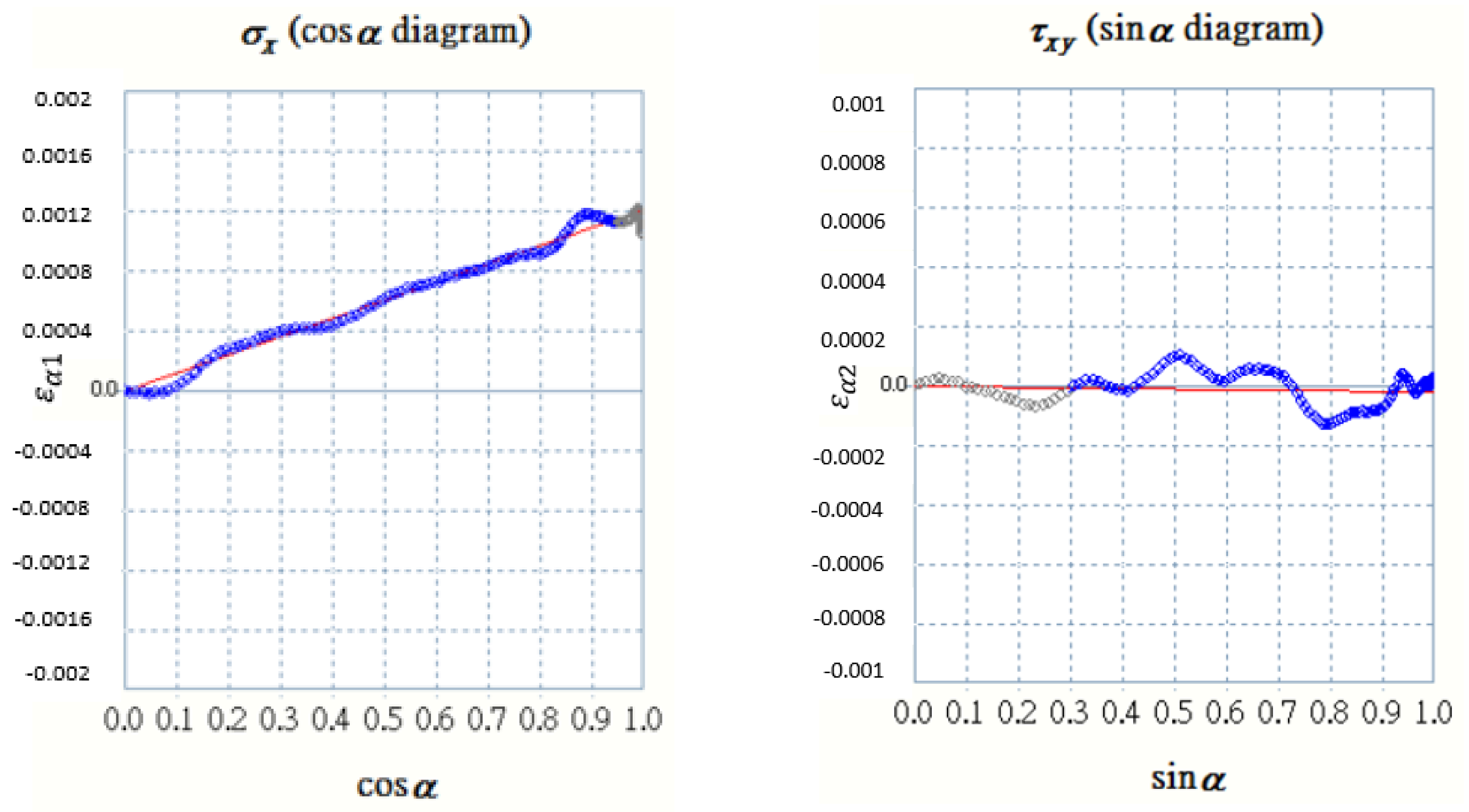 Metals 12 01903 g014 Metals 12 01903 g014