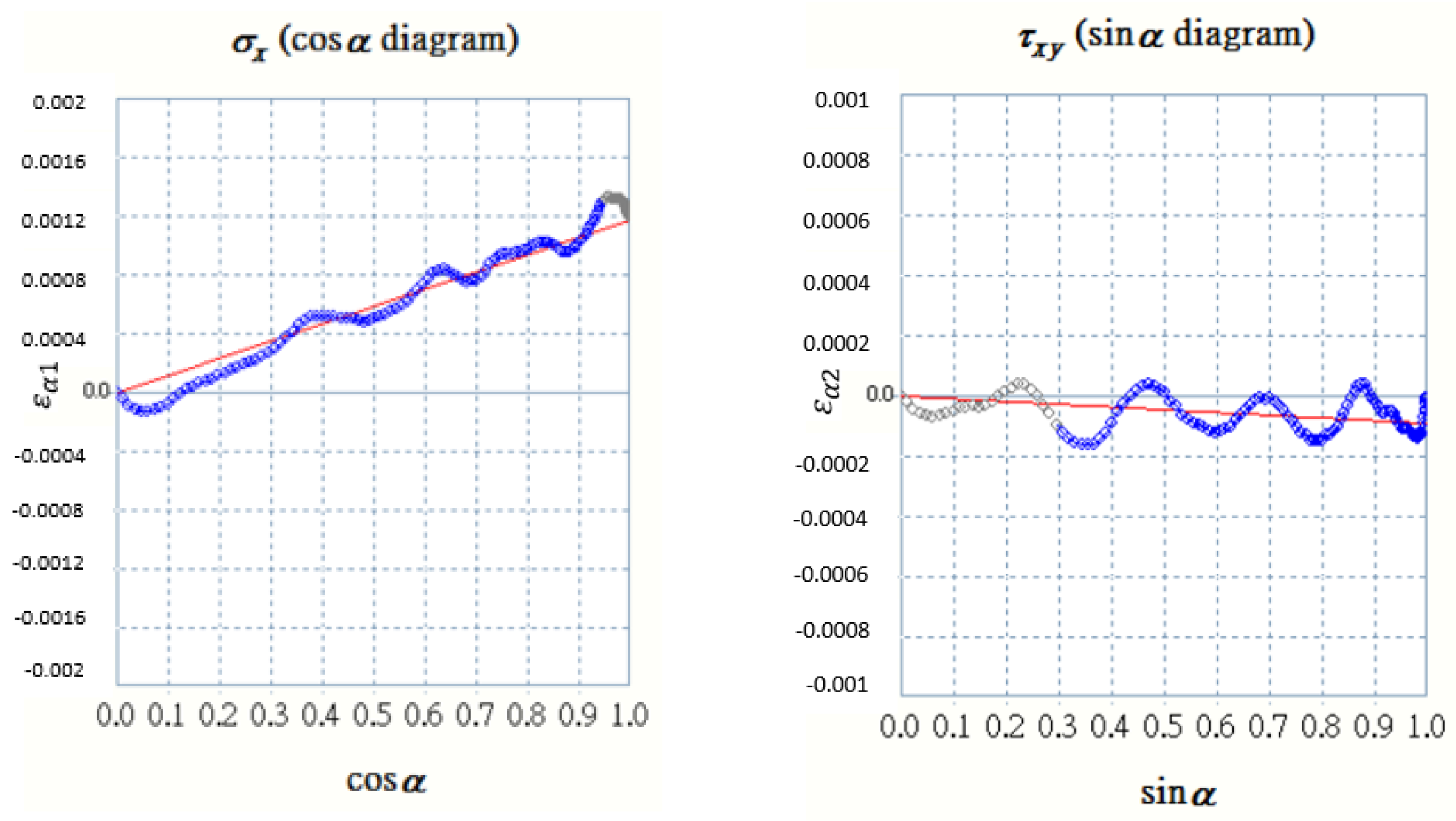 Metals 12 01903 g015 Metals 12 01903 g015