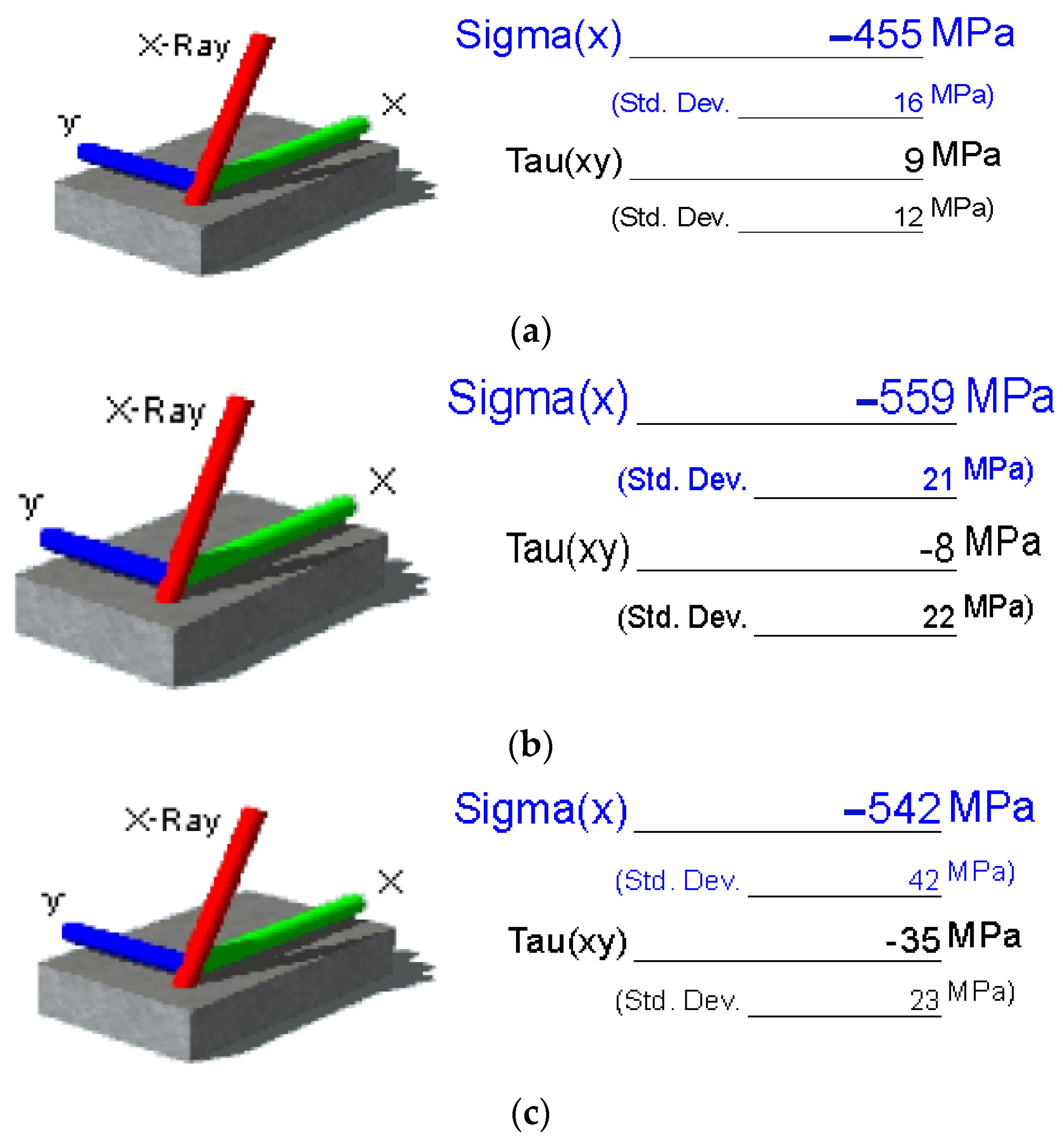 Metals 12 01903 g016 Metals 12 01903 g016