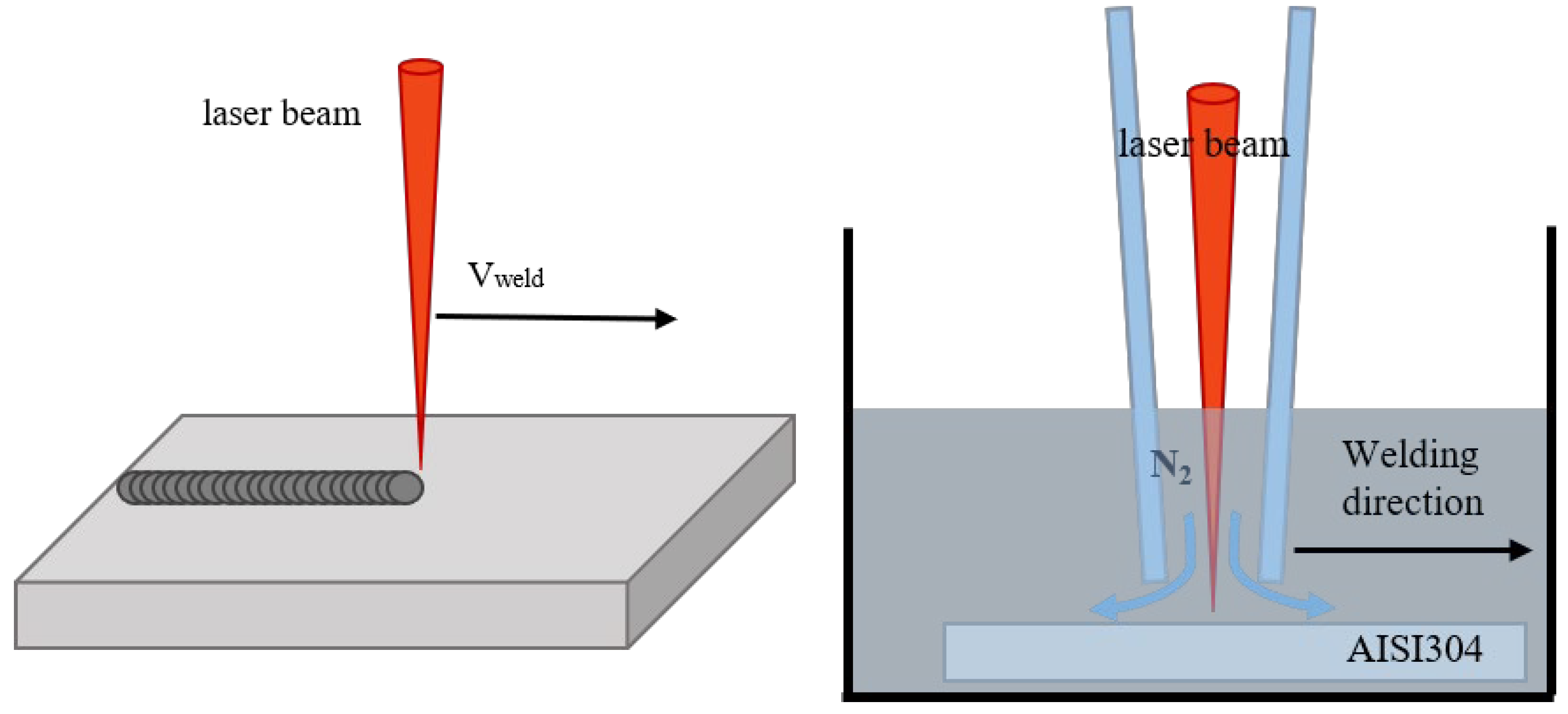 Metals 12 01904 g001 Metals 12 01904 g001