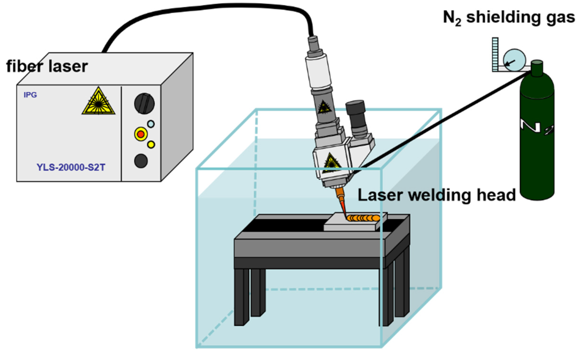 Metals 12 01904 g002 Metals 12 01904 g002